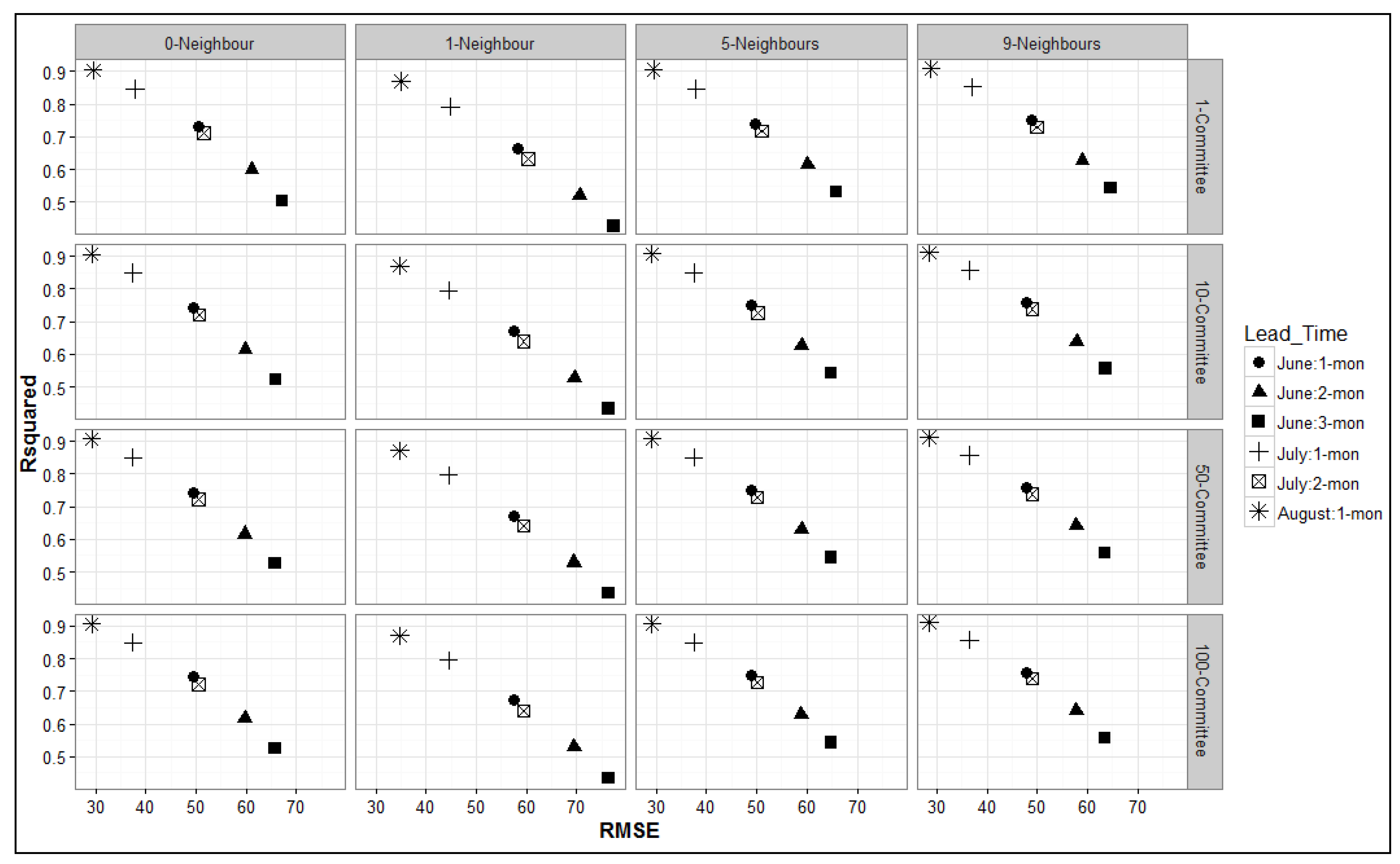 Information 08 00079 g006