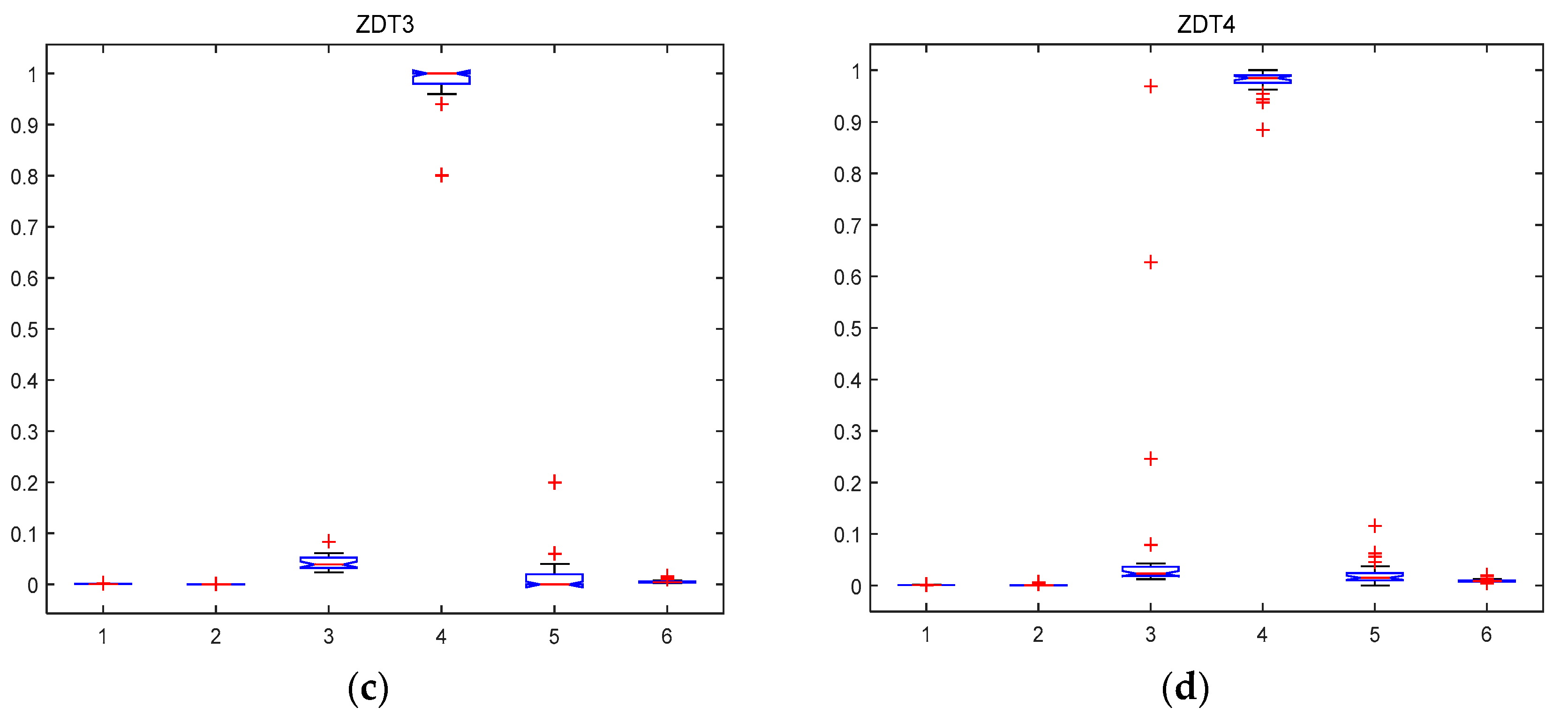 Information 08 00083 g001b