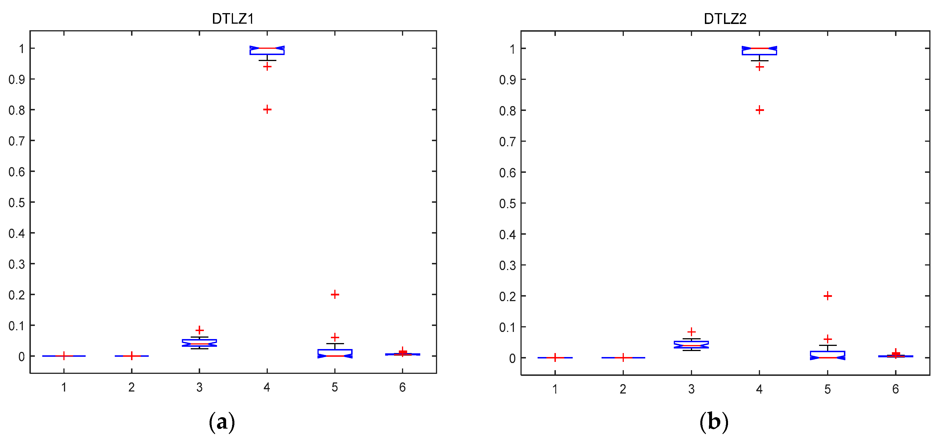 Information 08 00083 g002a