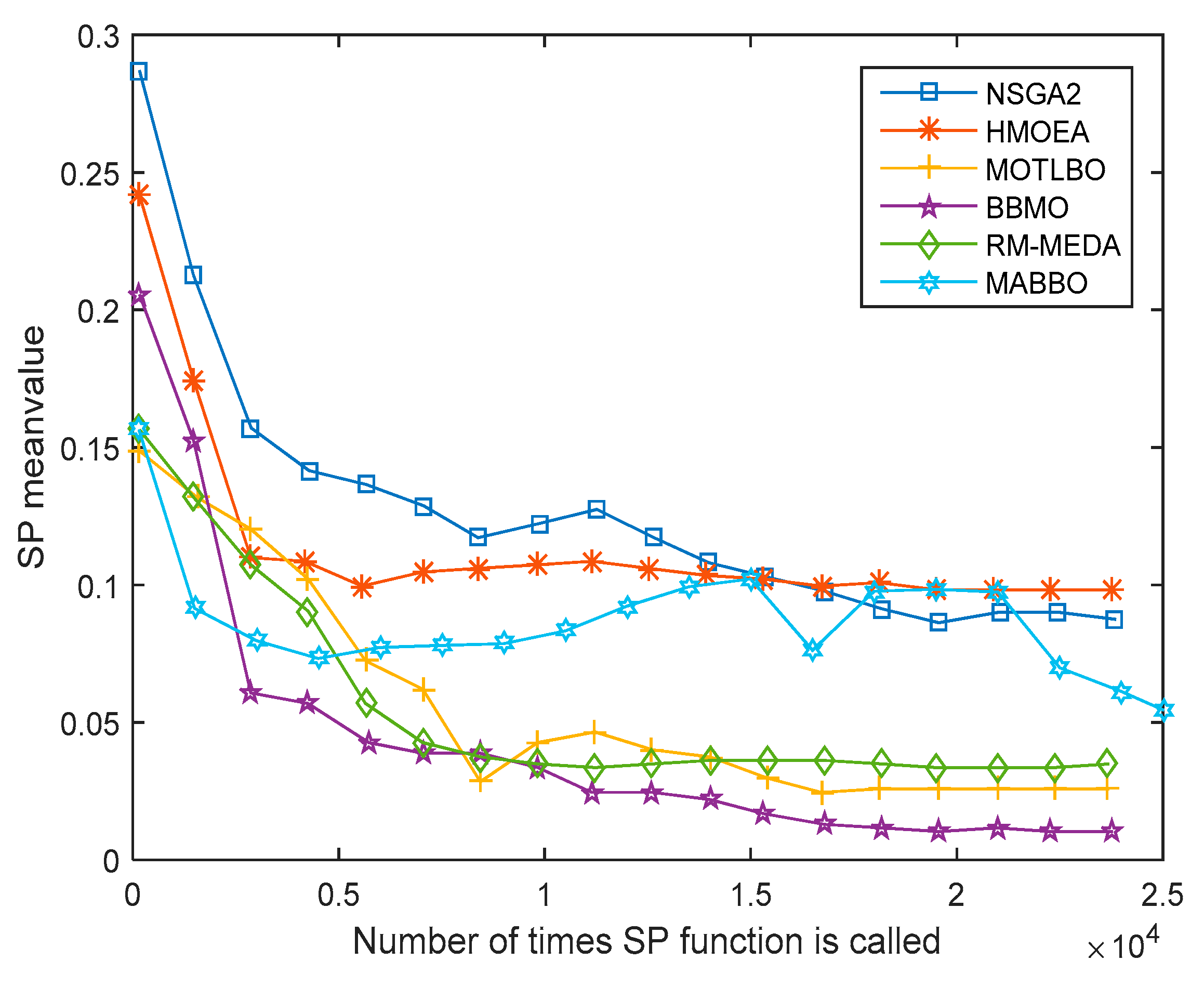 Information 08 00083 g004