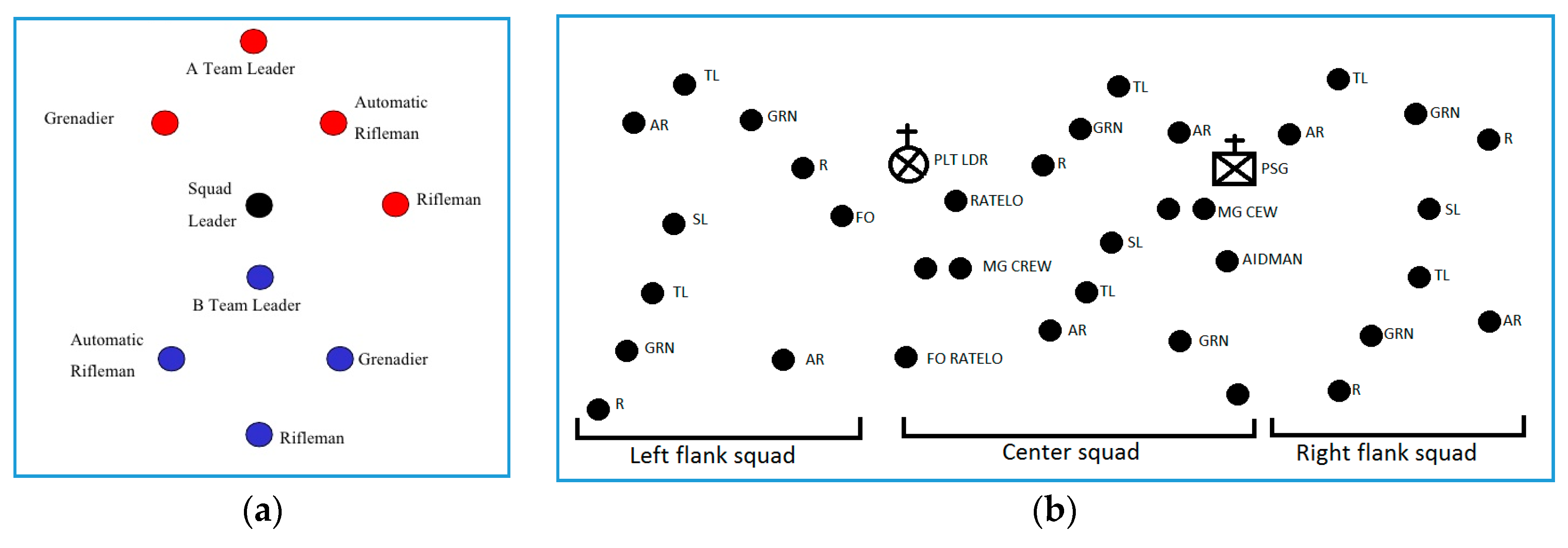 Information 08 00088 g004