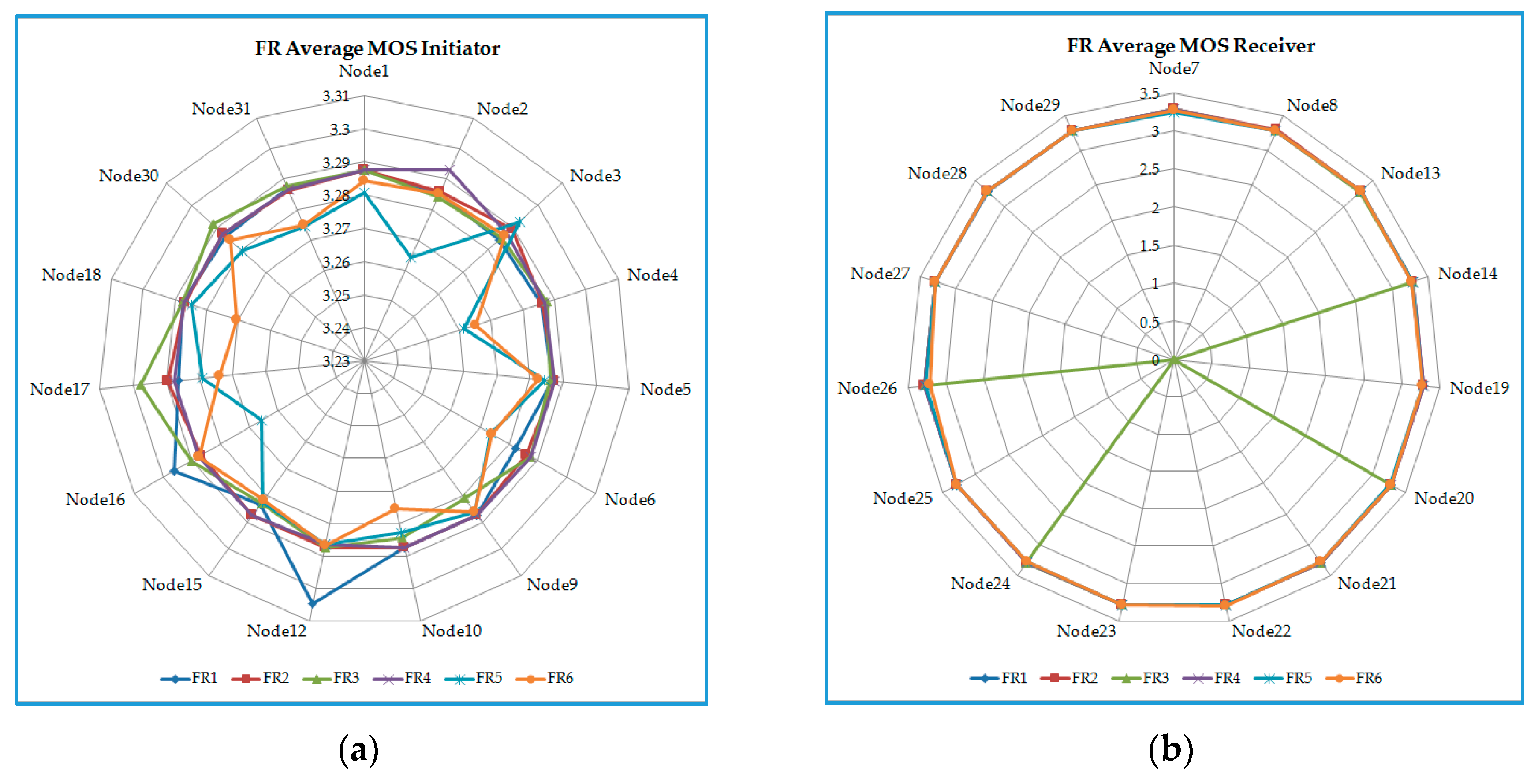 Information 08 00088 g006