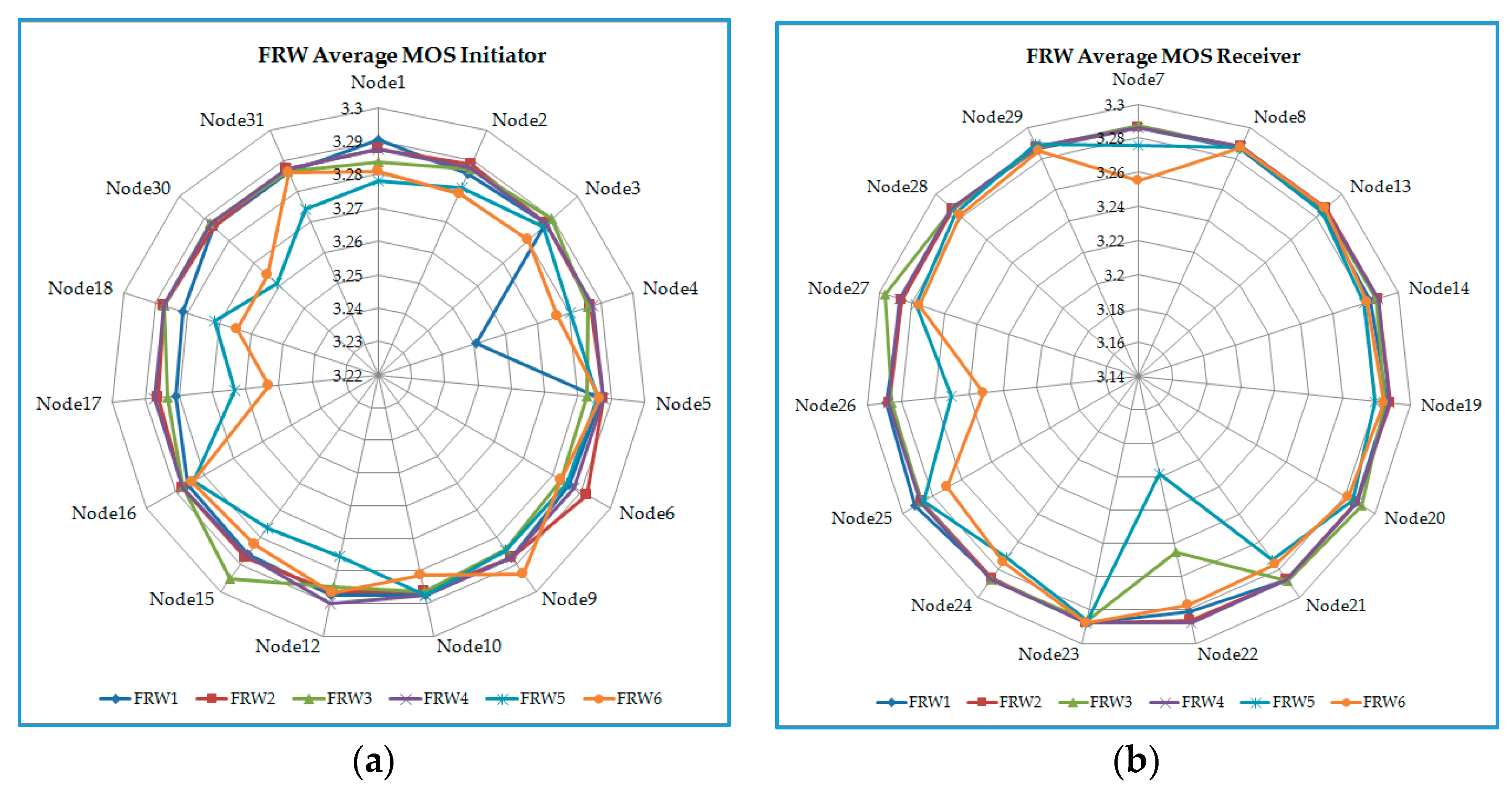 Information 08 00088 g008