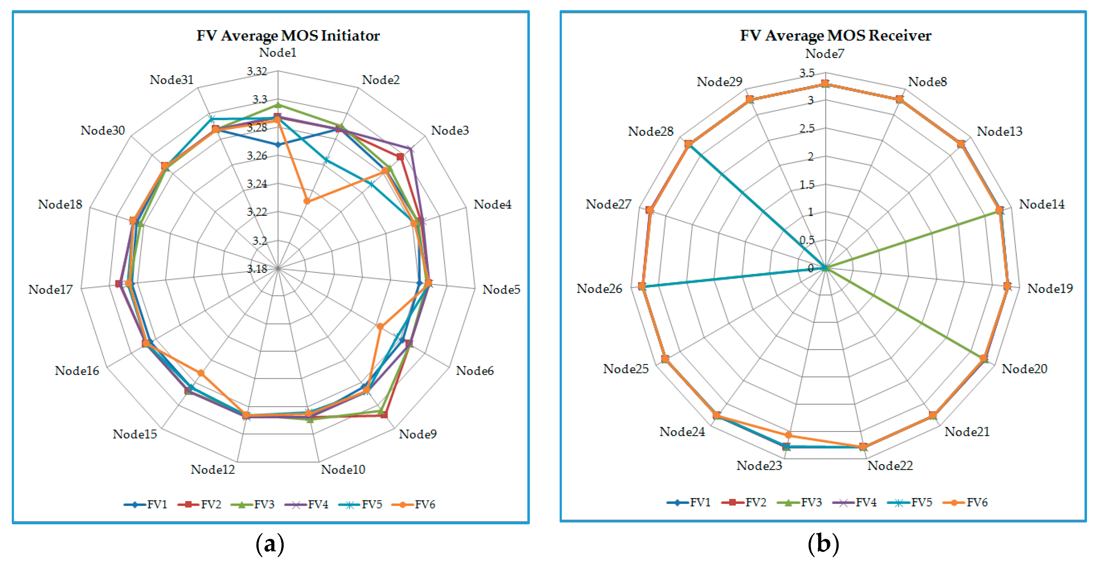 Information 08 00088 g010