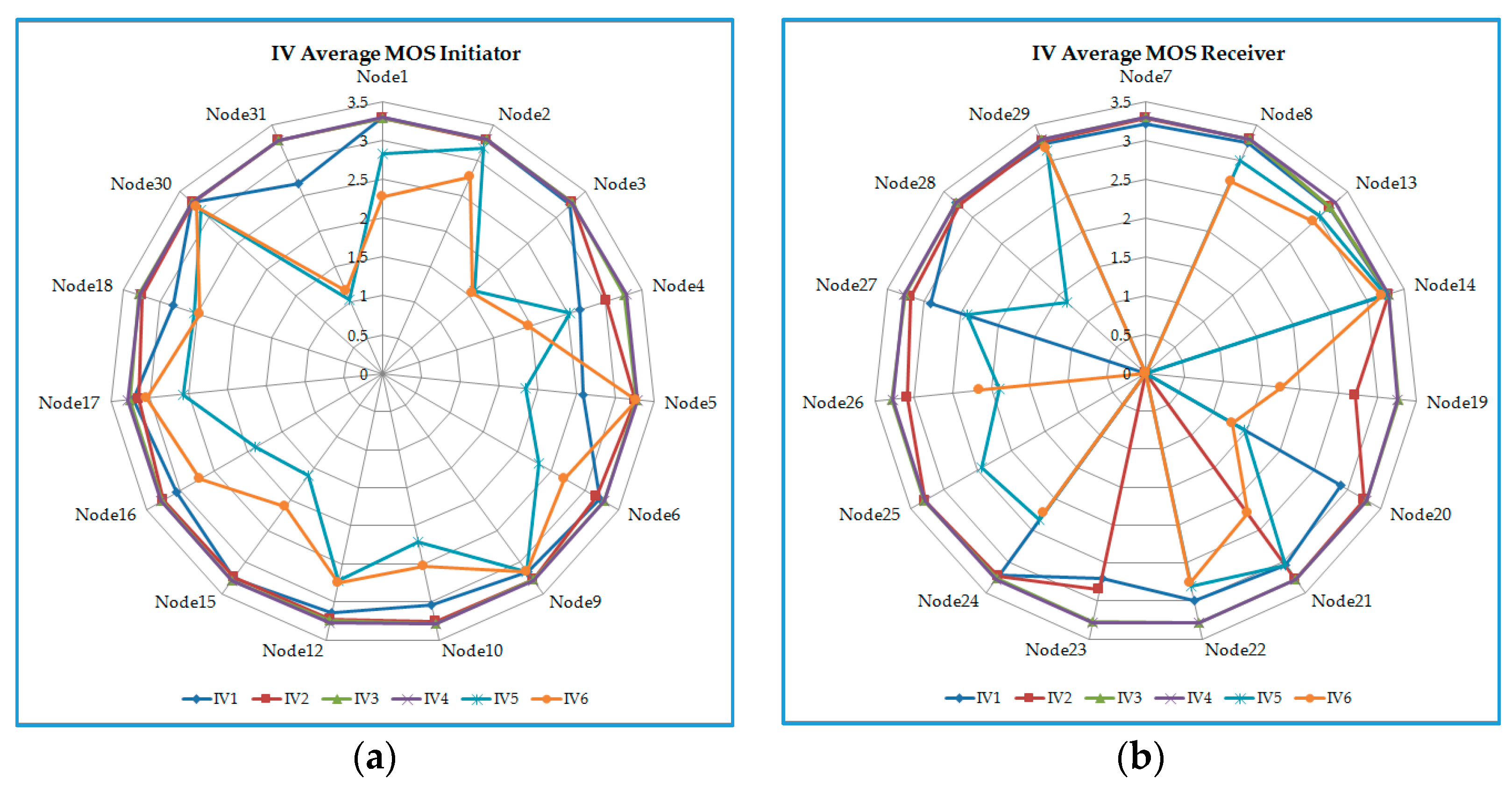 Information 08 00088 g012