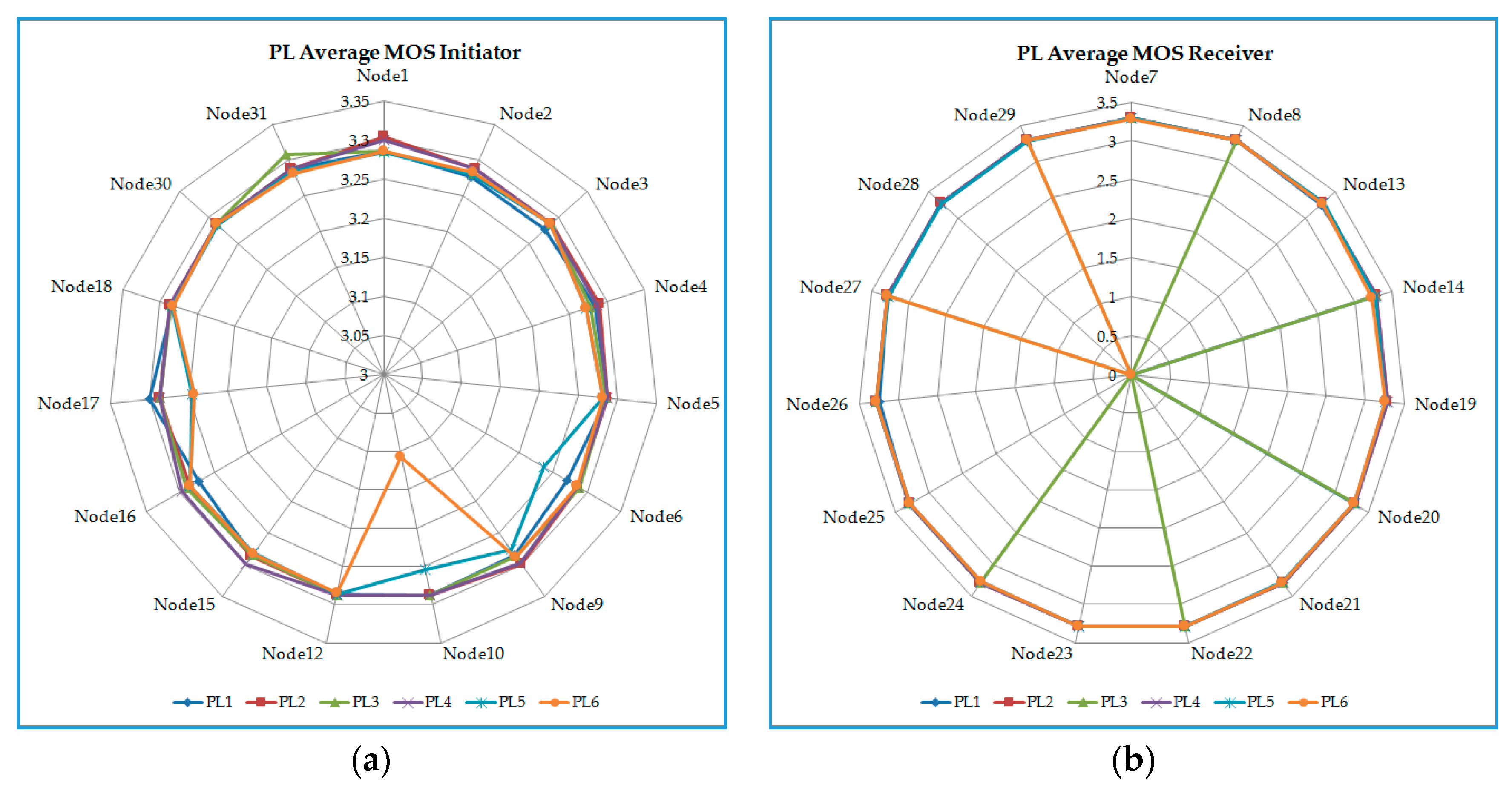 Information 08 00088 g014