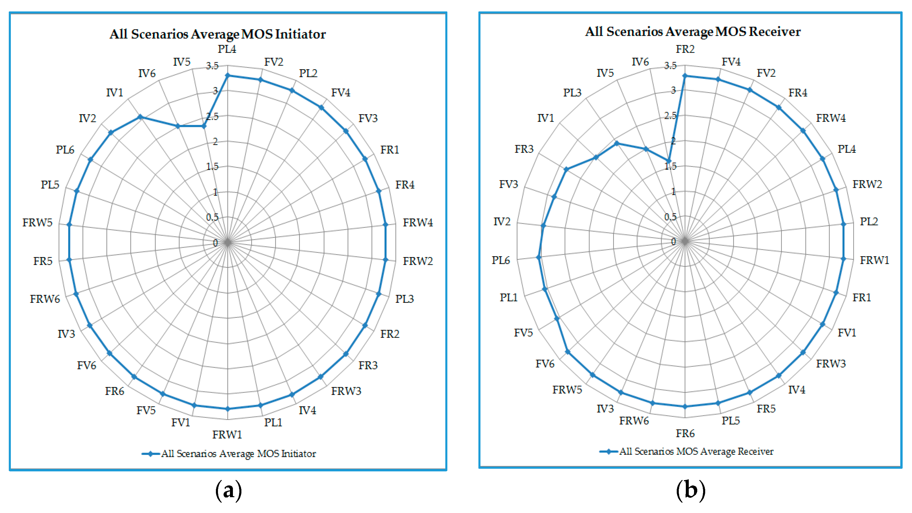 Information 08 00088 g015