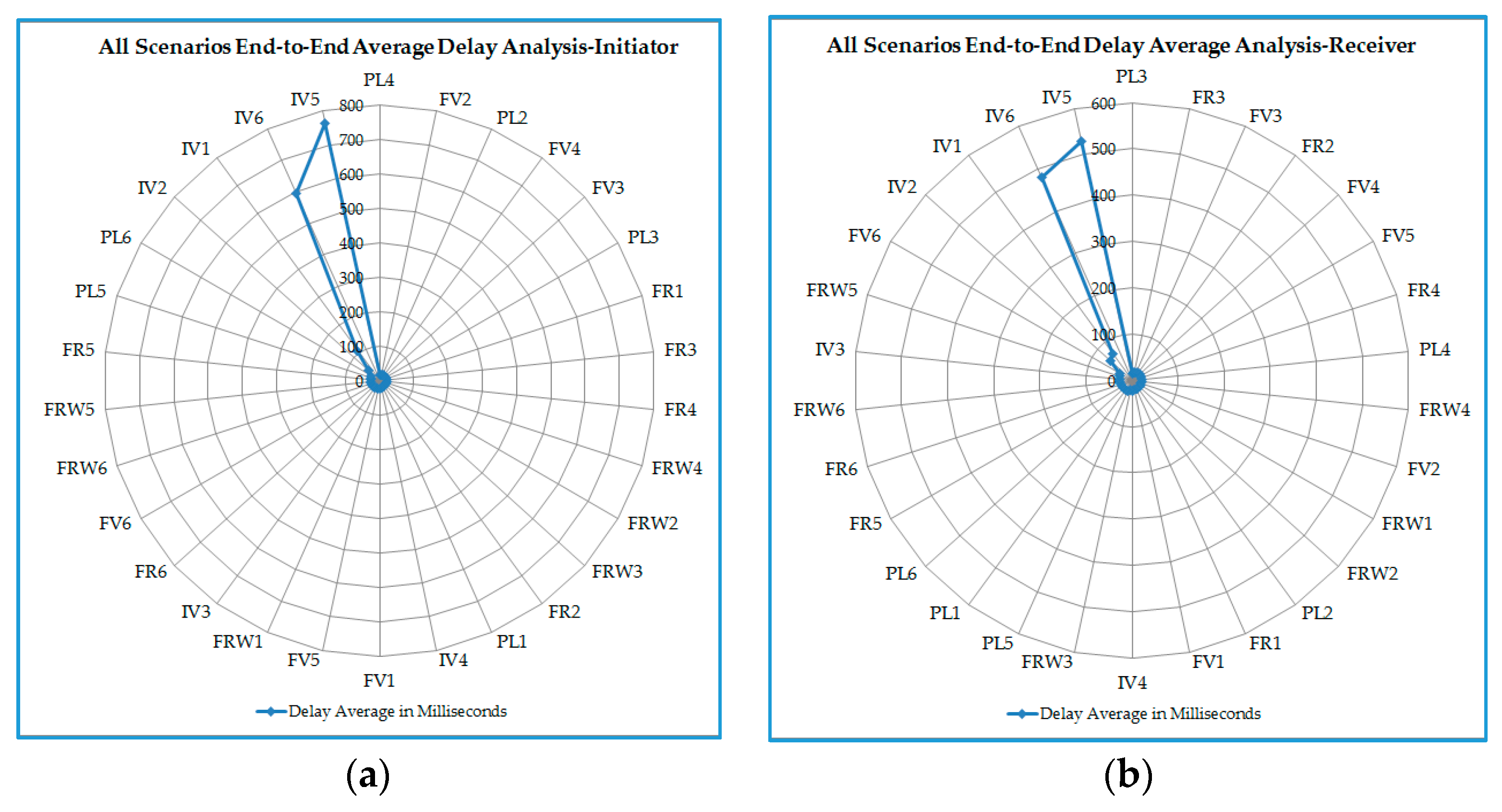 Information 08 00088 g016