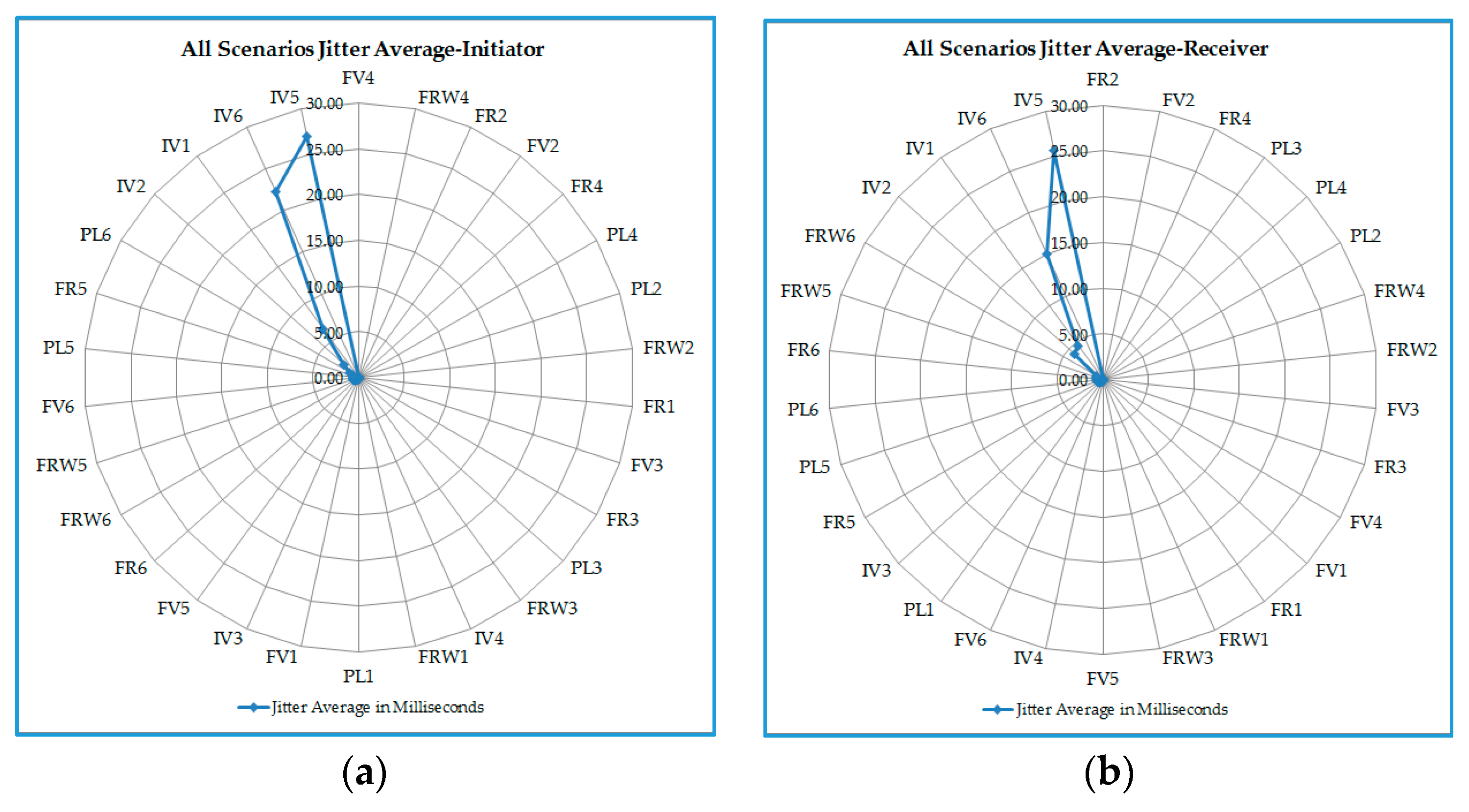 Information 08 00088 g017
