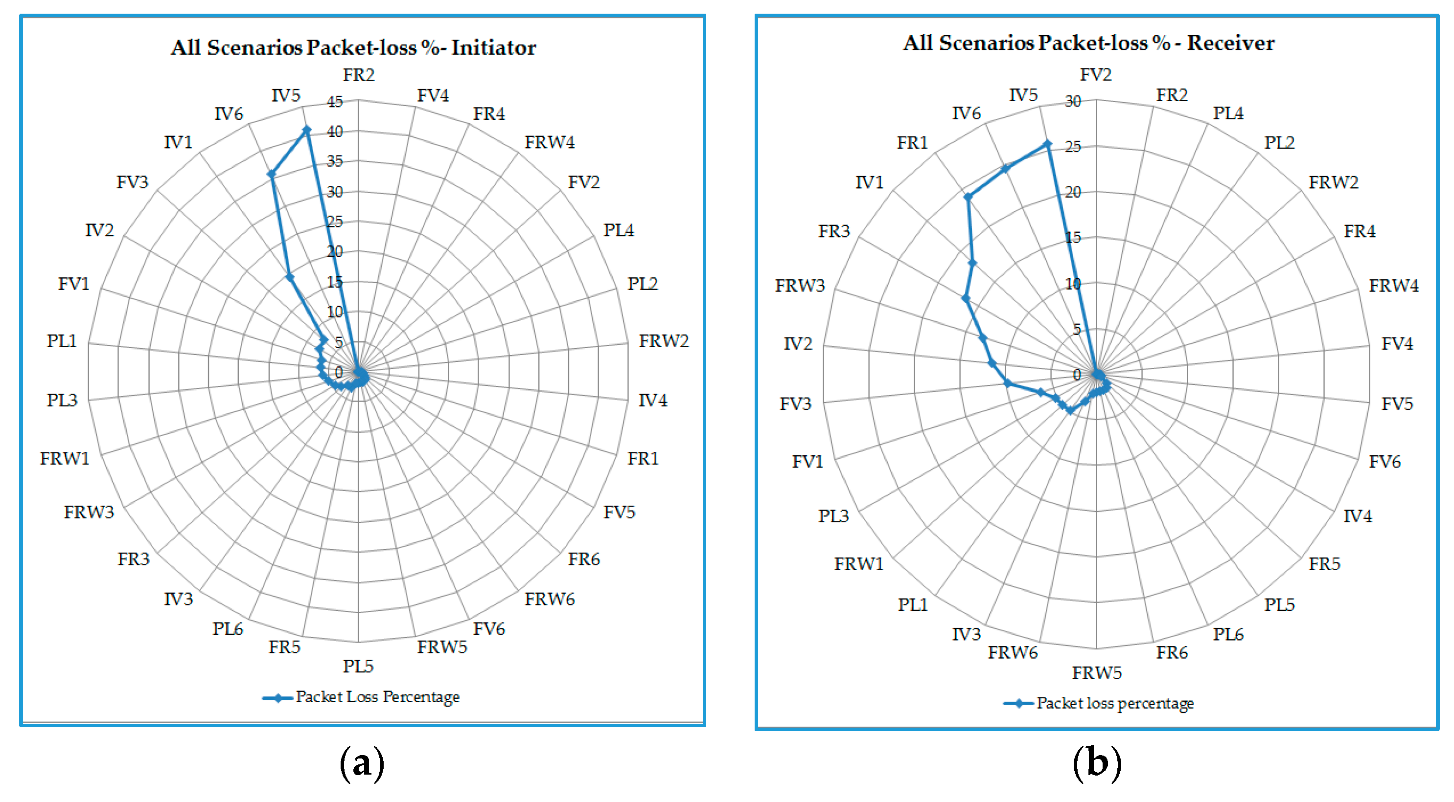 Information 08 00088 g018