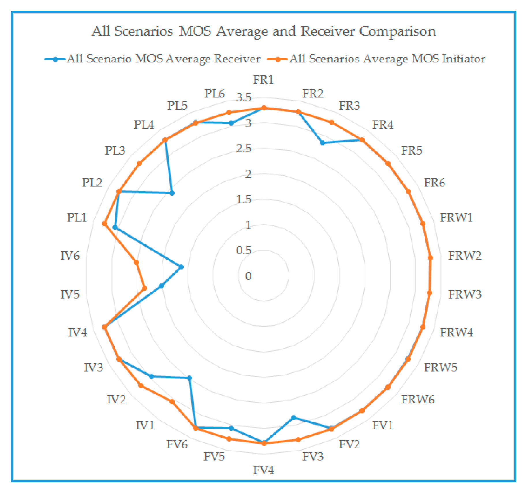 Information 08 00088 g019