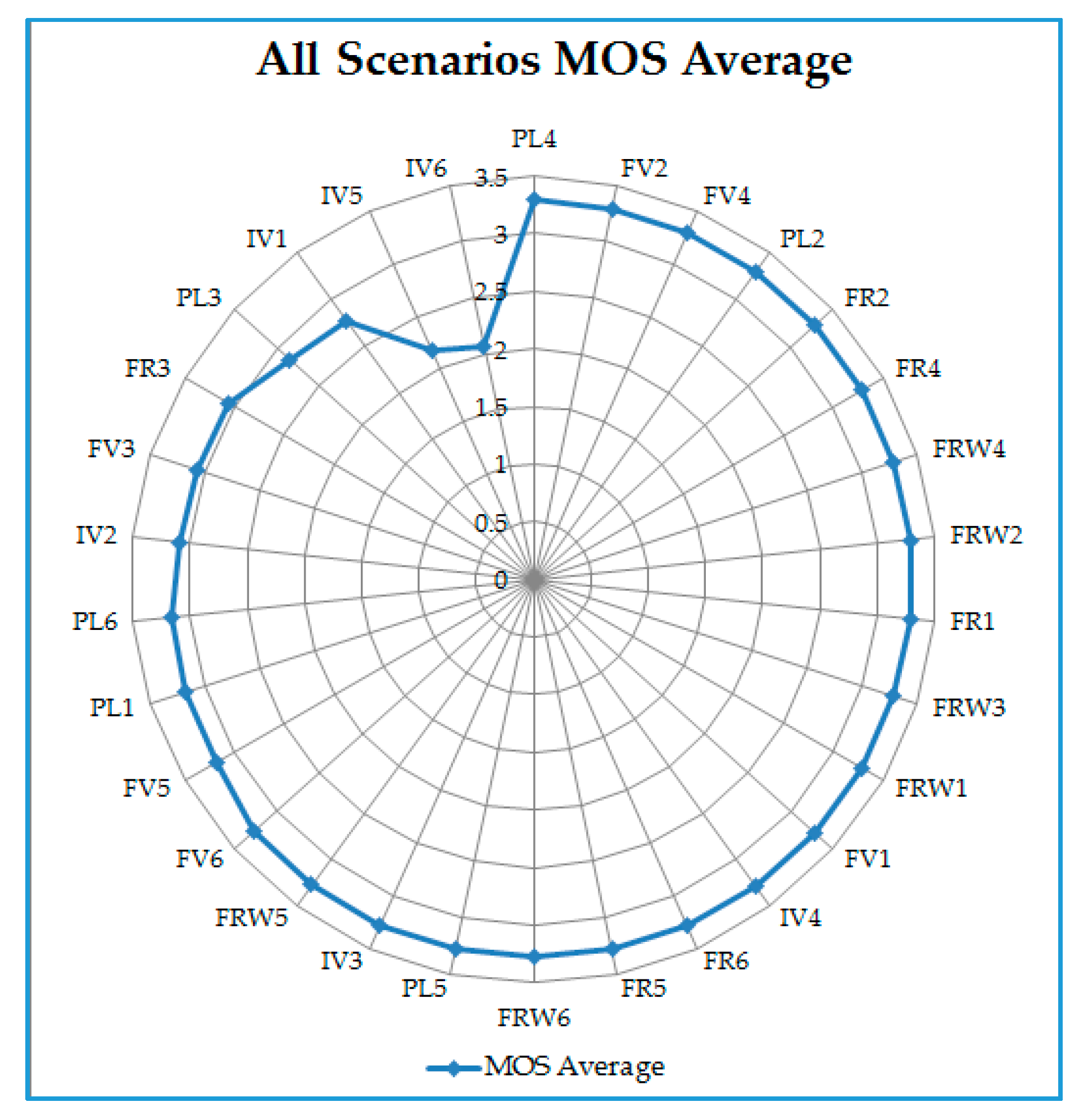 Information 08 00088 g020