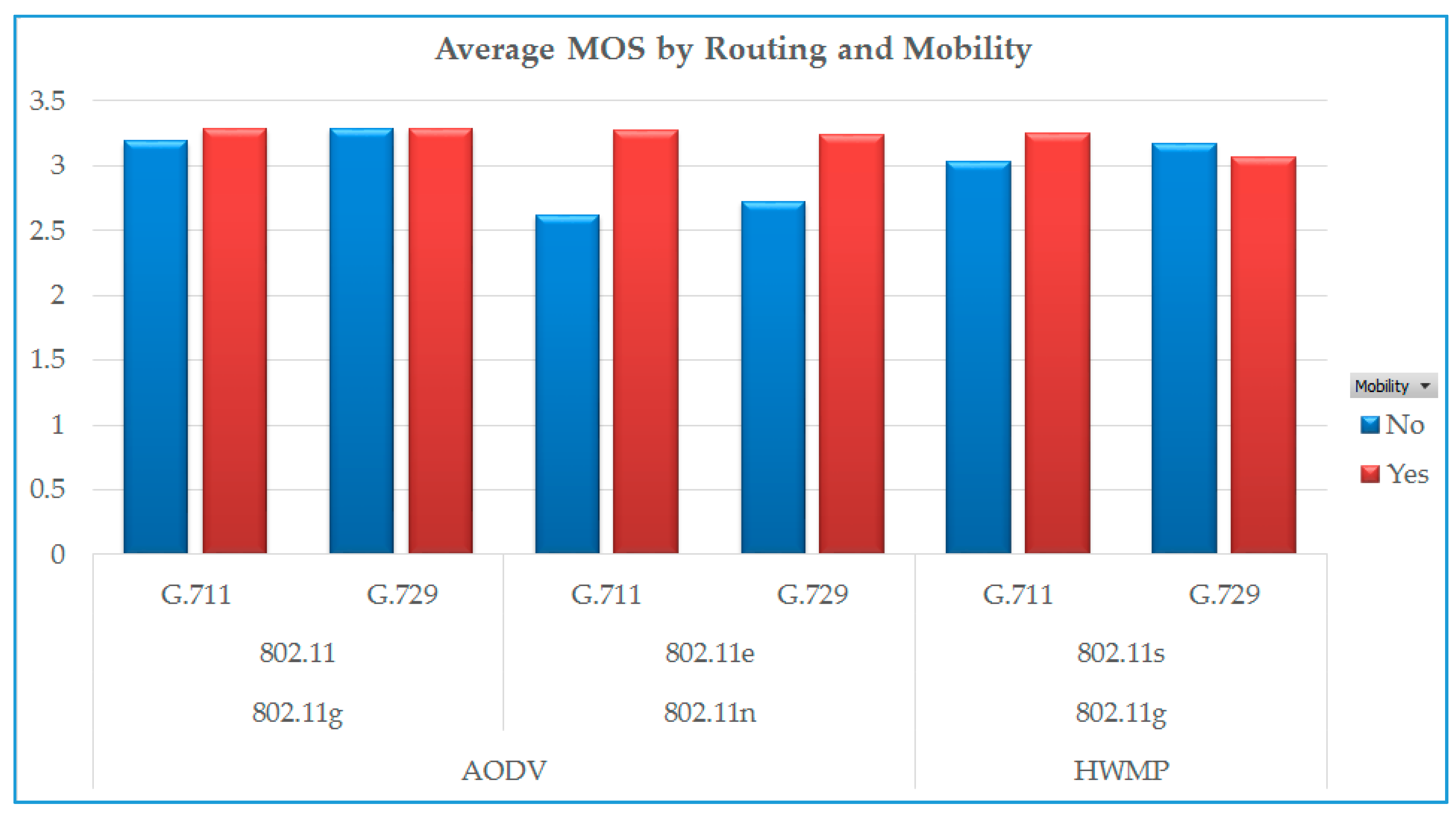 Information 08 00088 g021