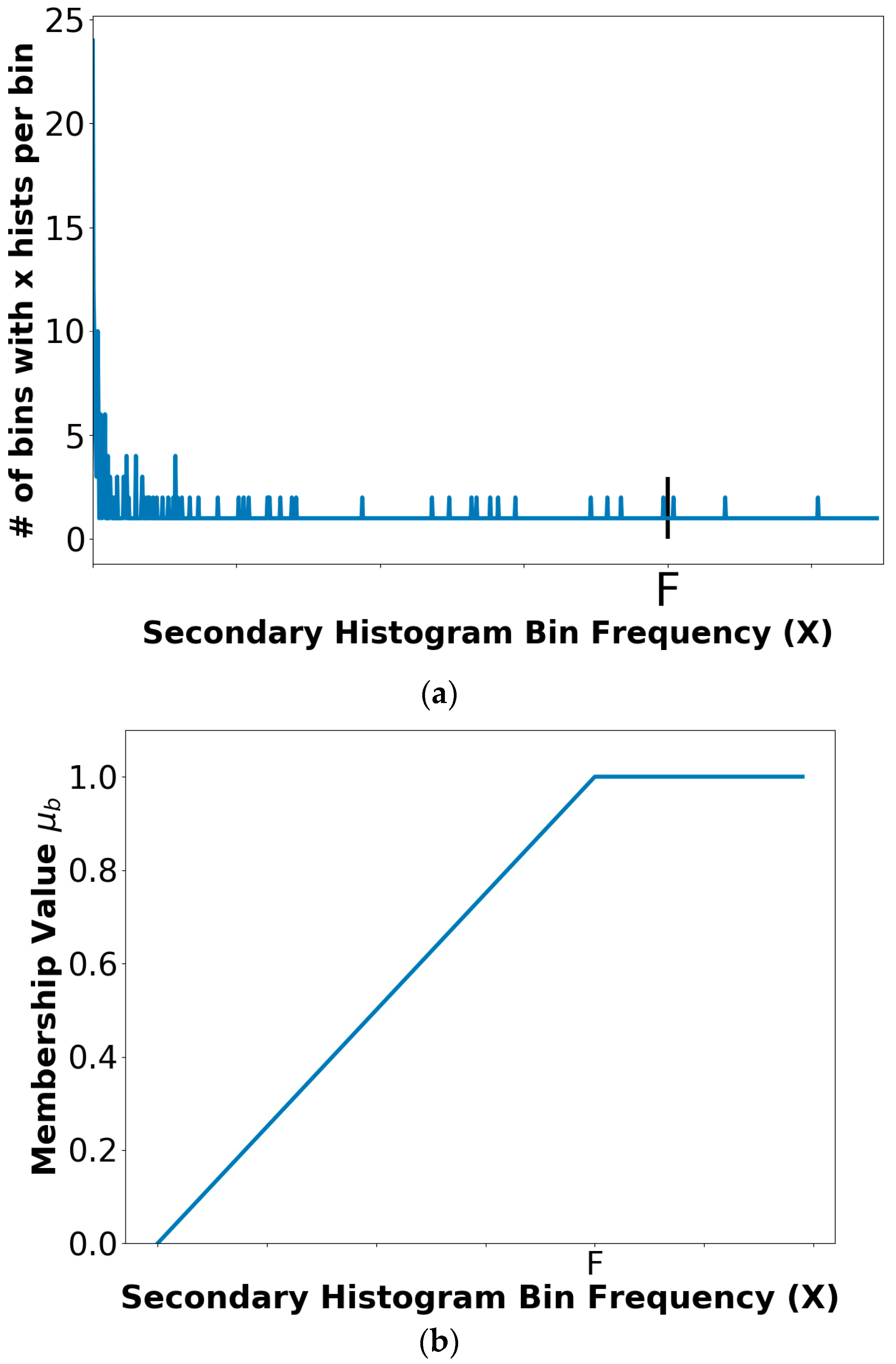Information 08 00089 g002