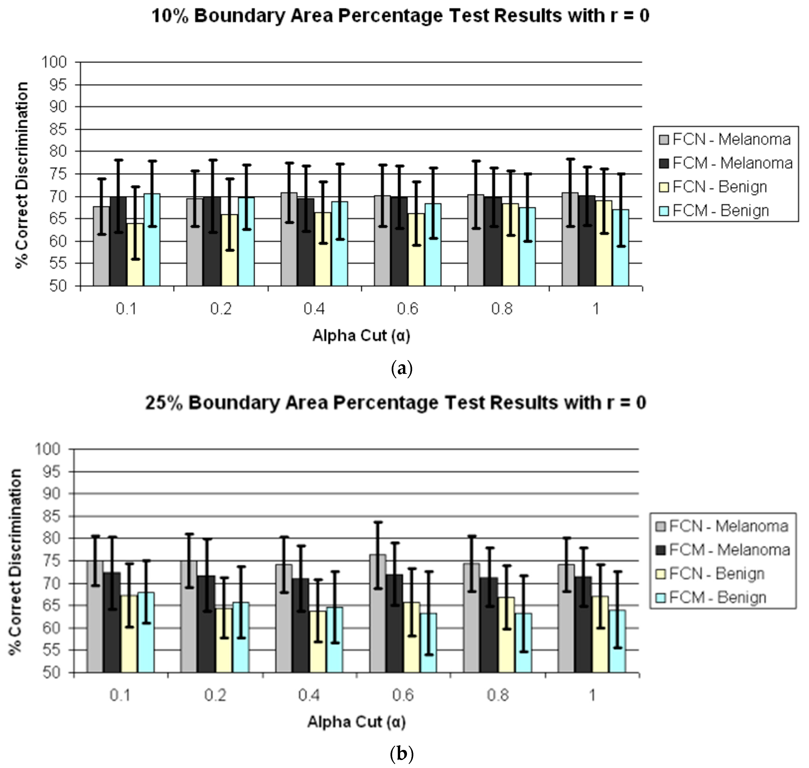 Information 08 00089 g004a