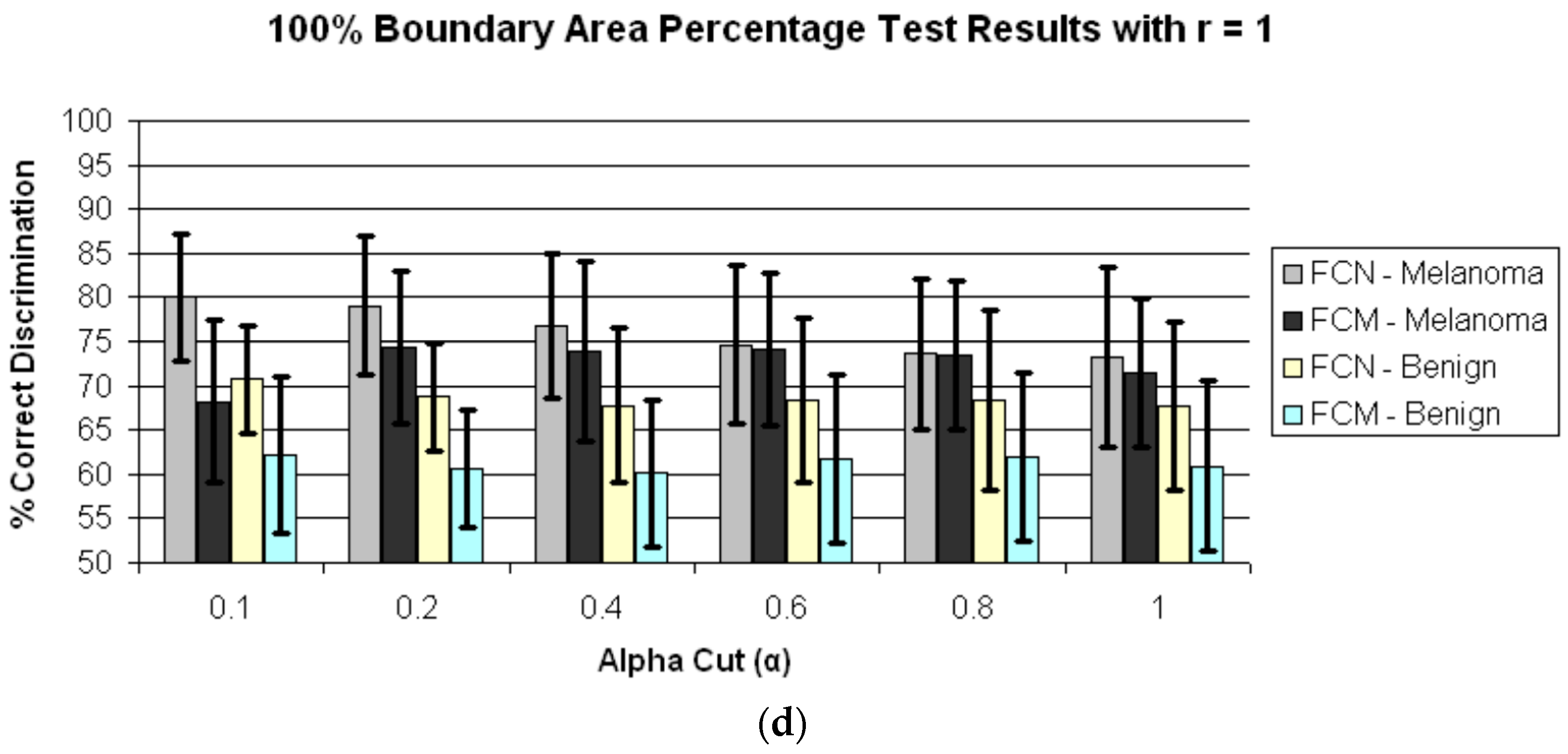 Information 08 00089 g005b