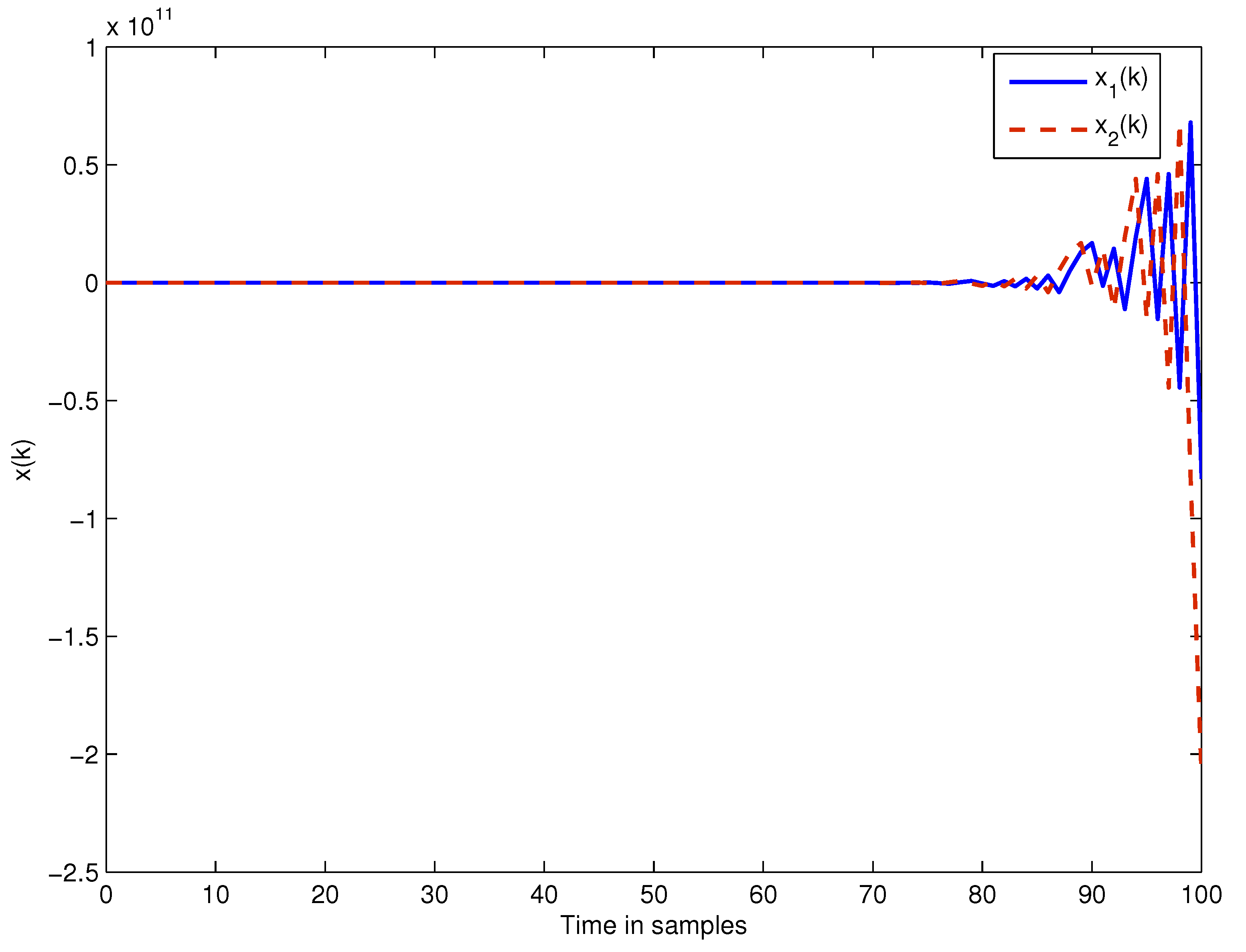 Information 08 00090 g001