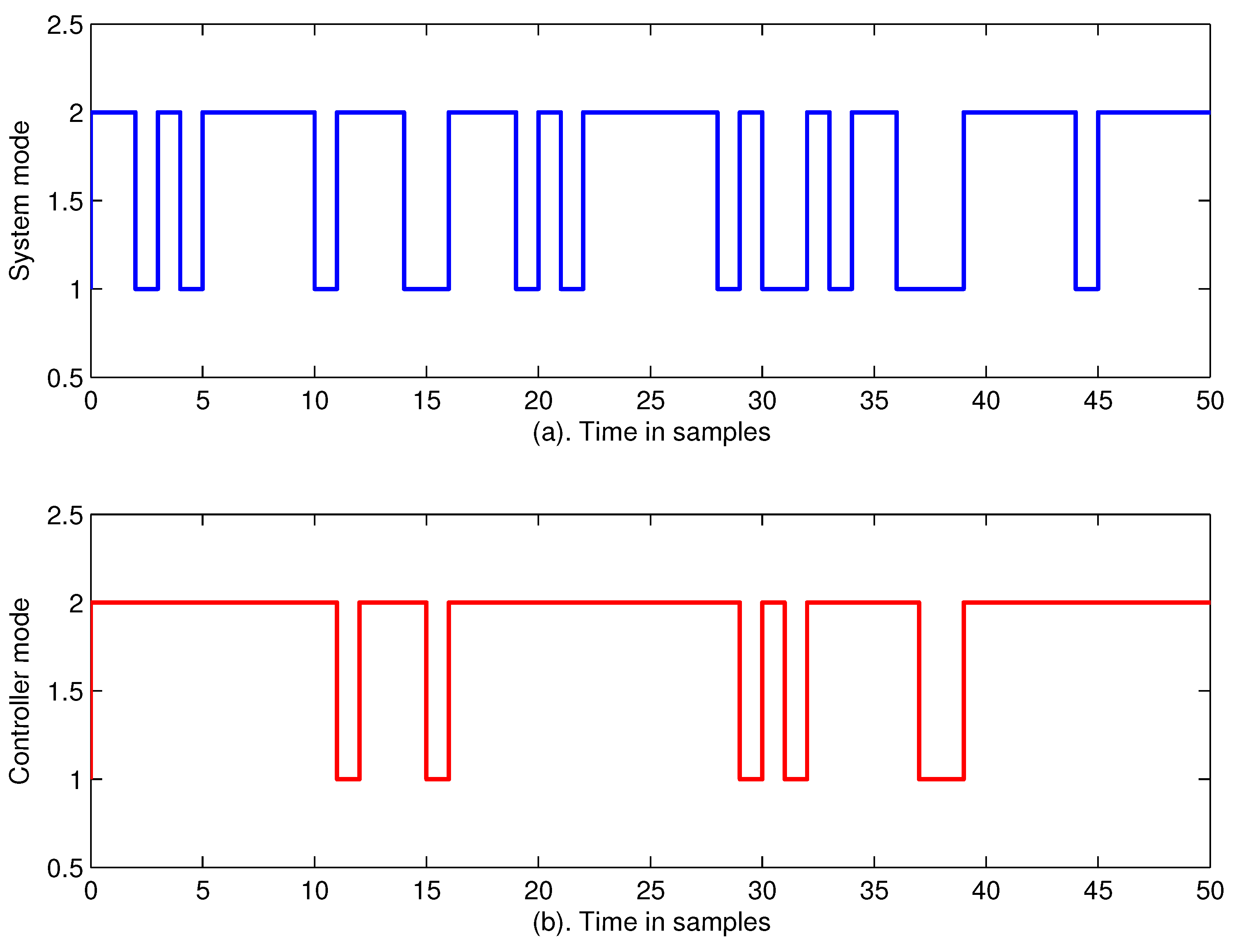 Information 08 00090 g002