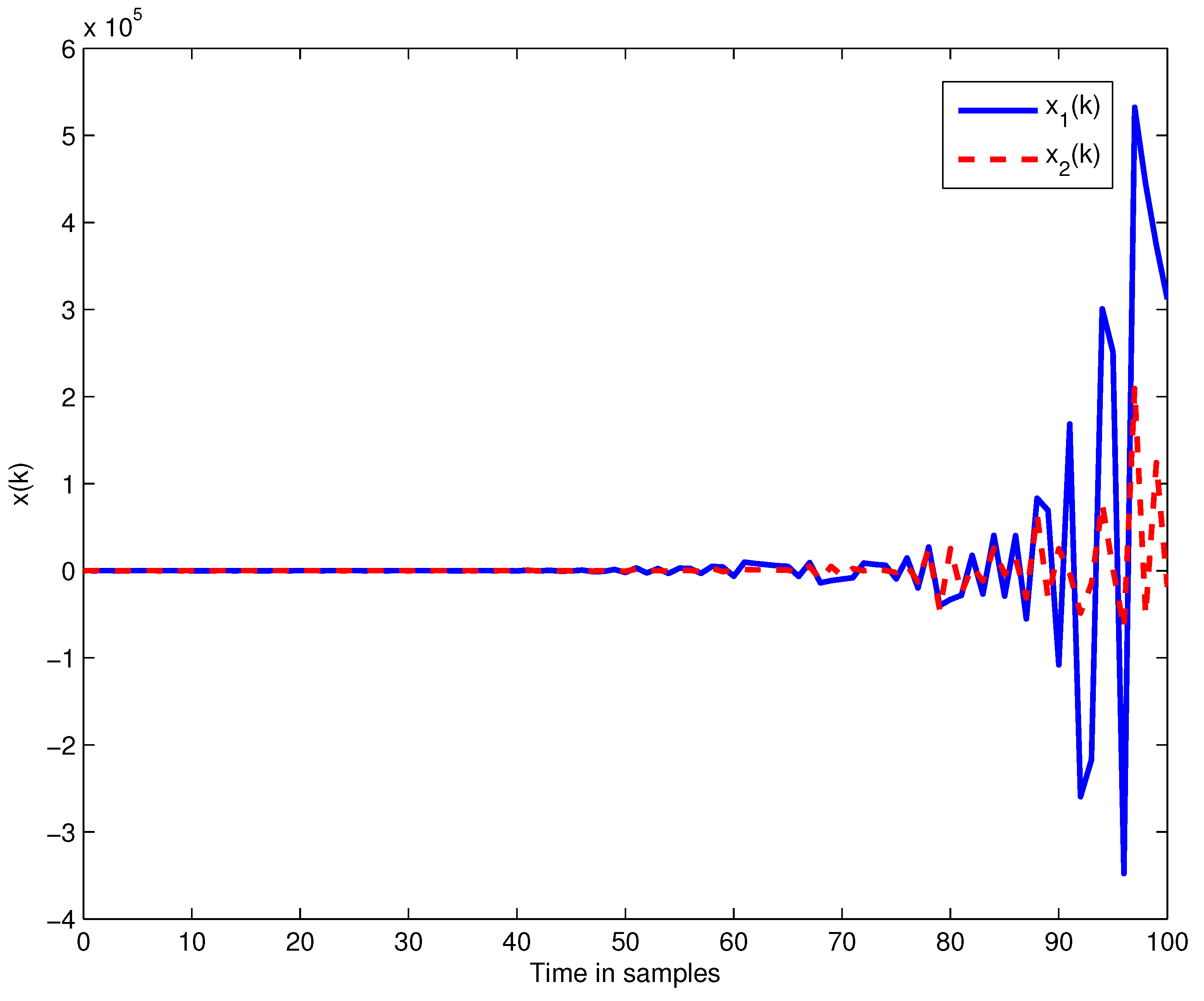 Information 08 00090 g003