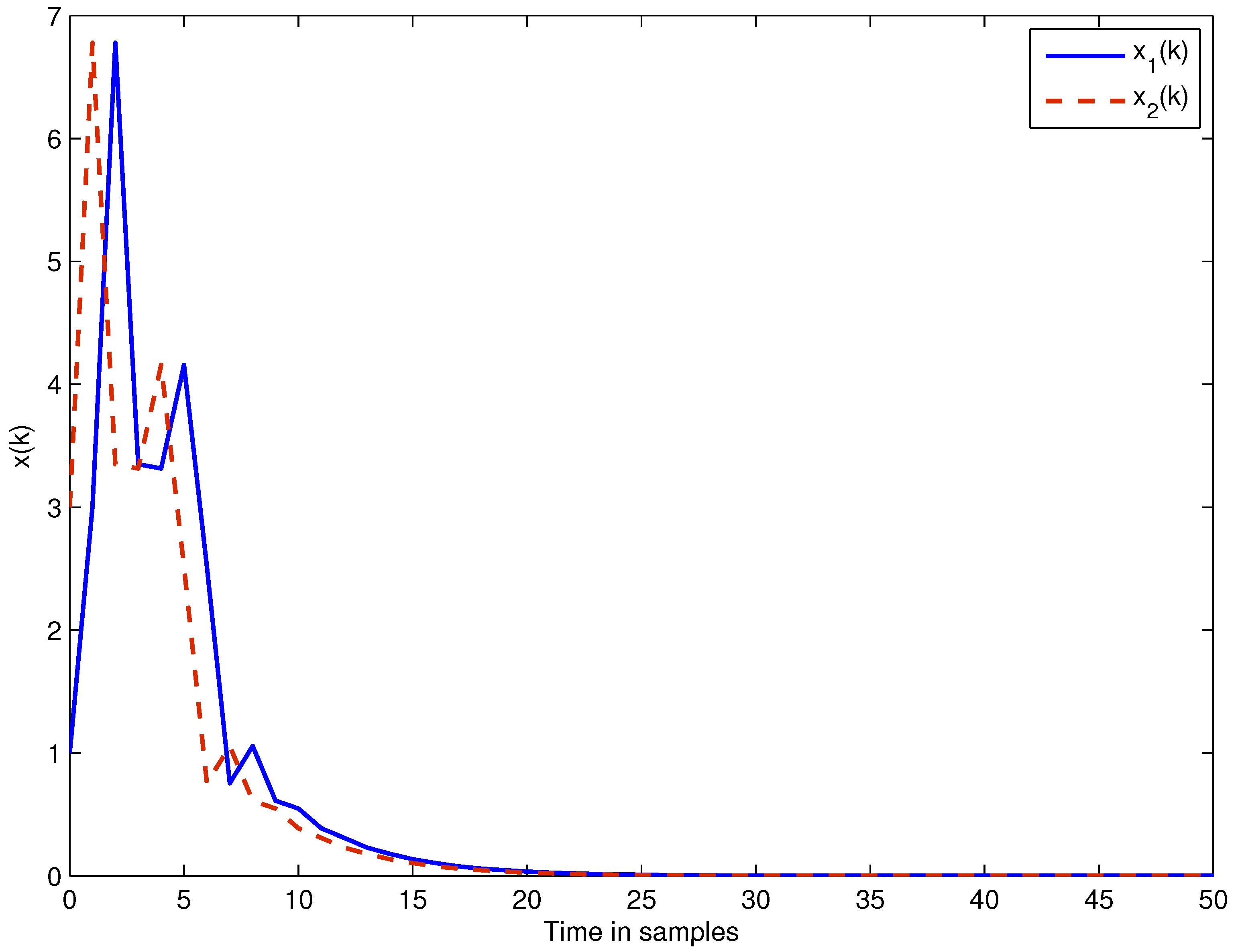 Information 08 00090 g004