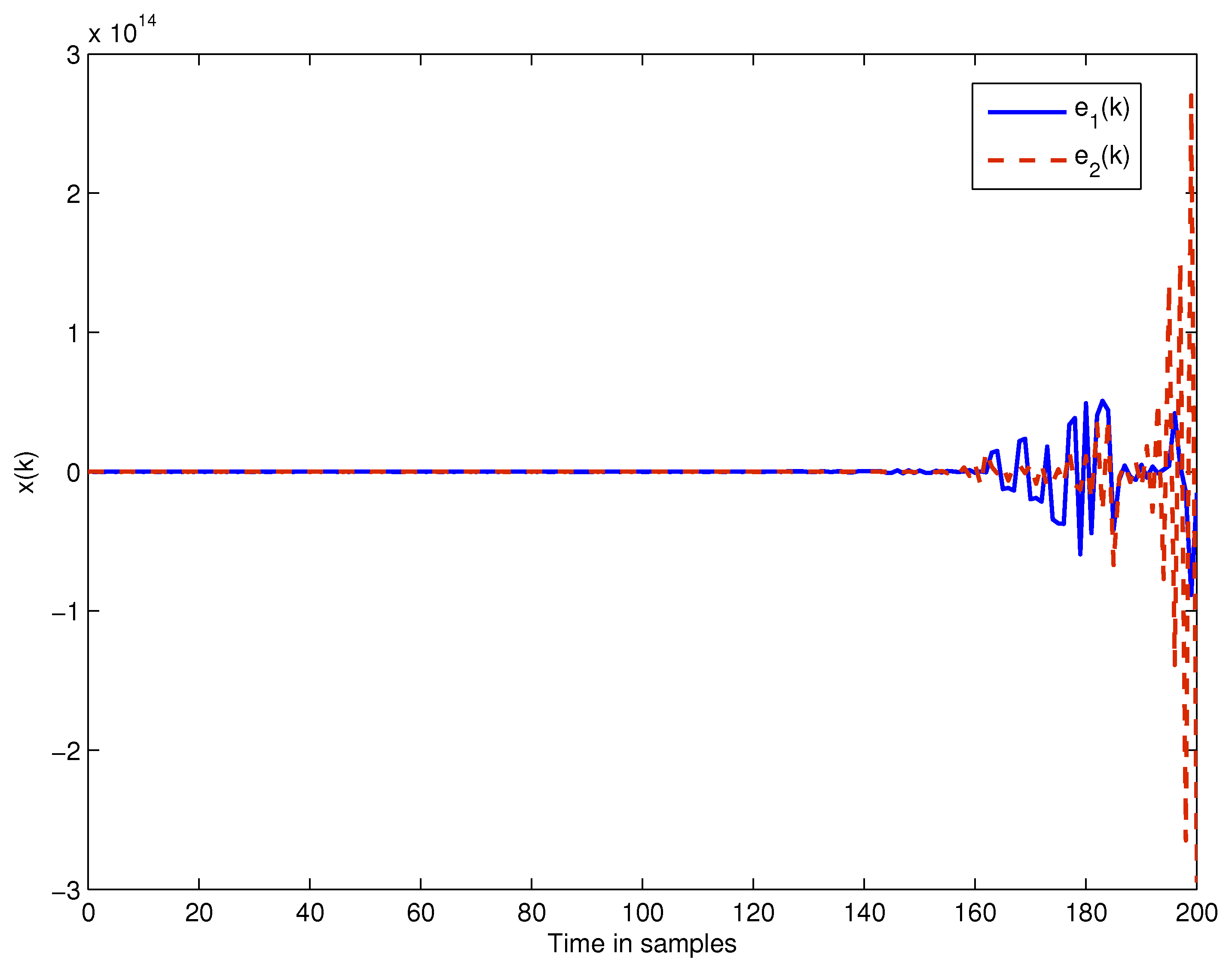 Information 08 00090 g005