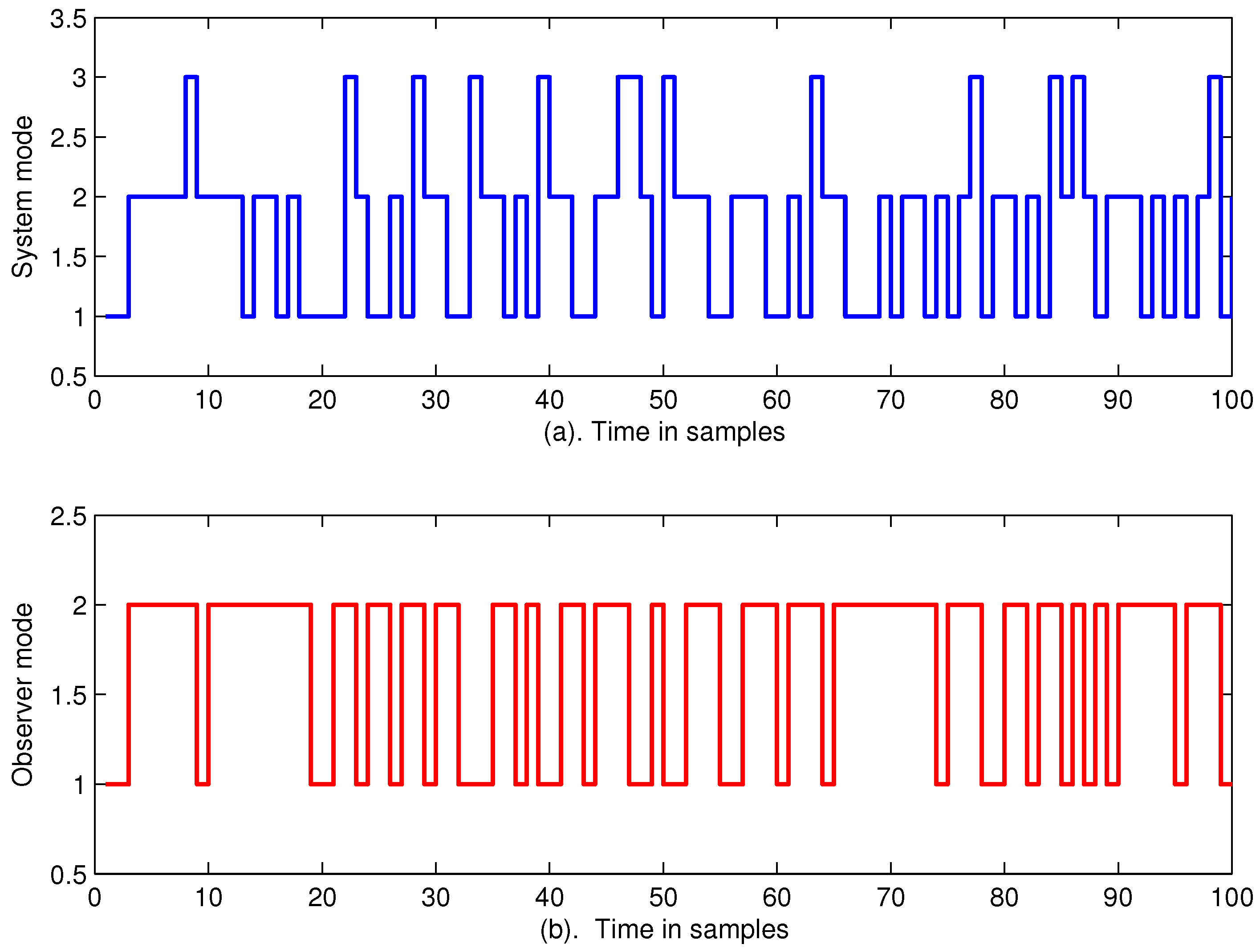 Information 08 00090 g007
