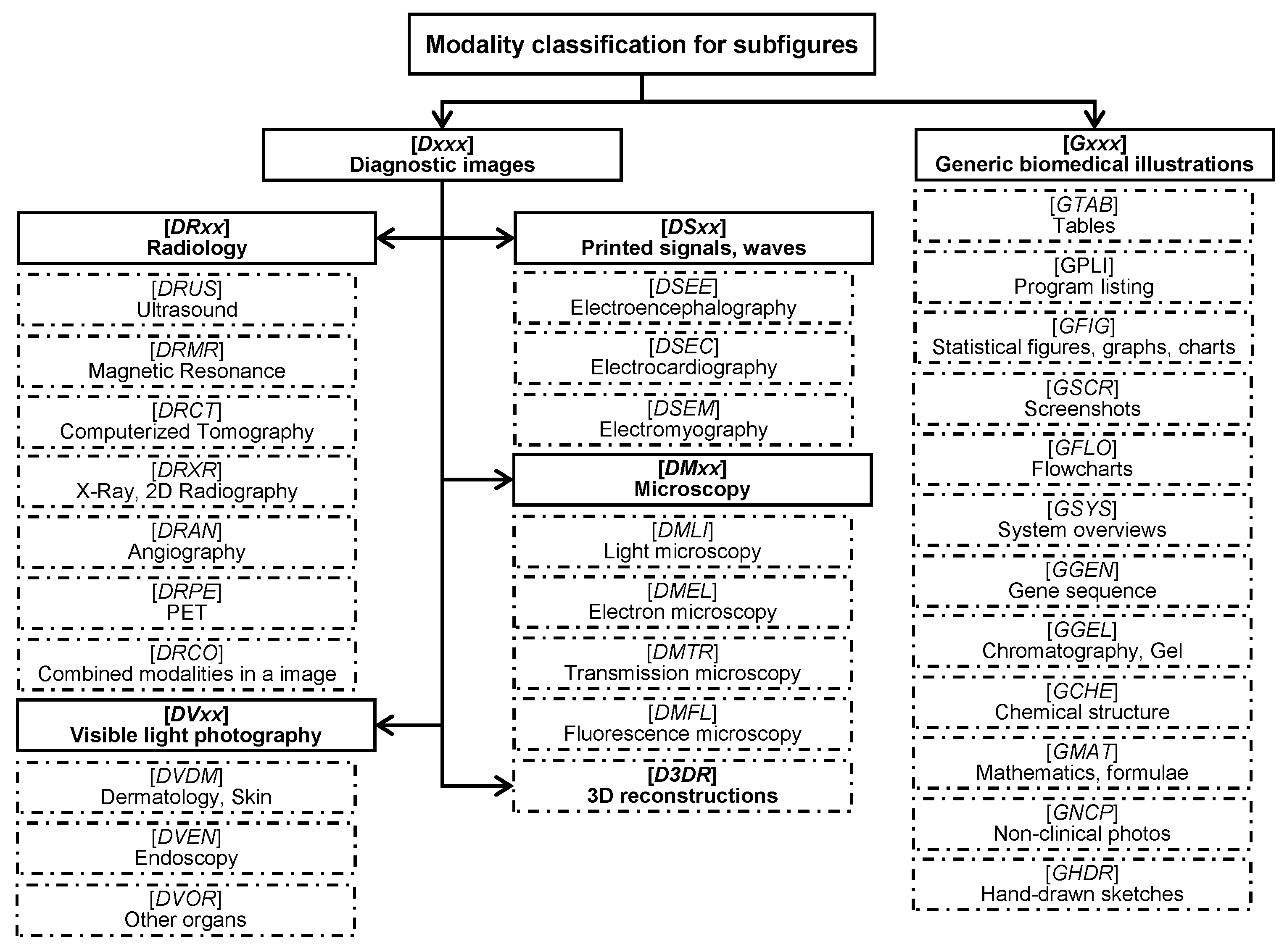 Information 08 00091 g003