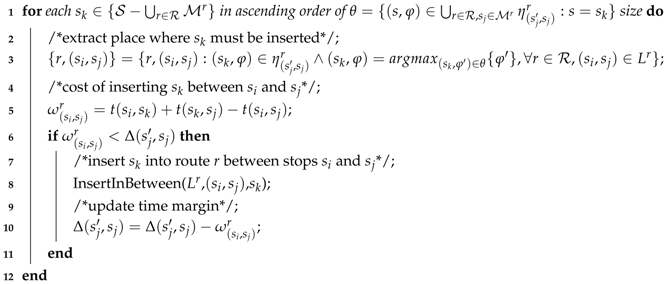 Information 08 00094 i003