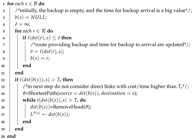 Information 08 00094 i005