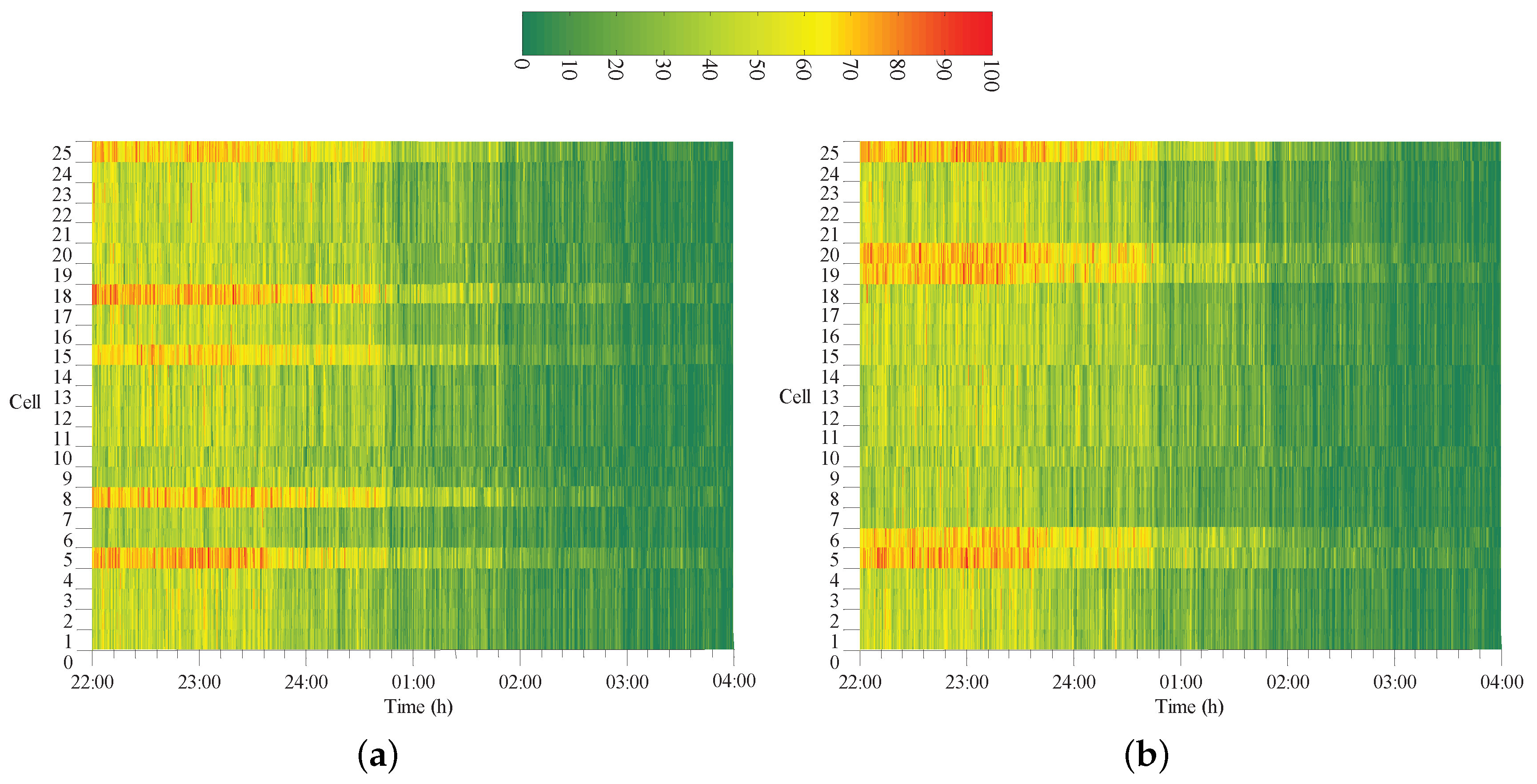 Information 08 00095 g004a