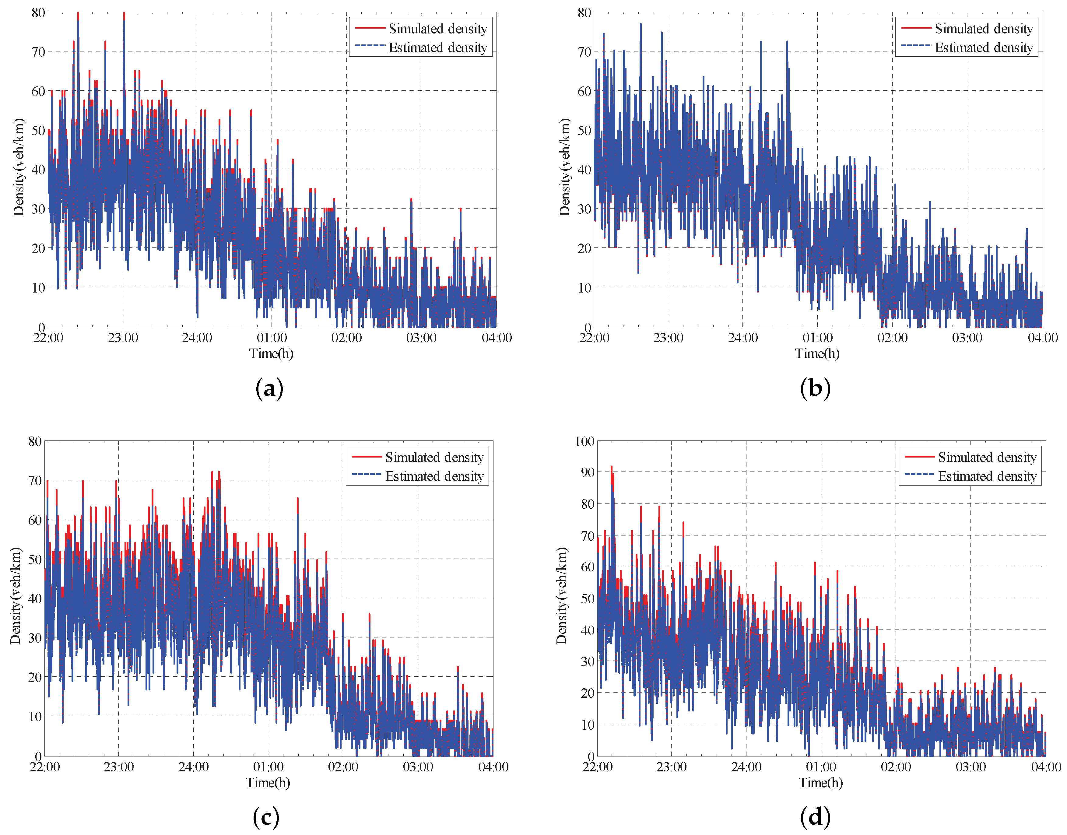 Information 08 00095 g005