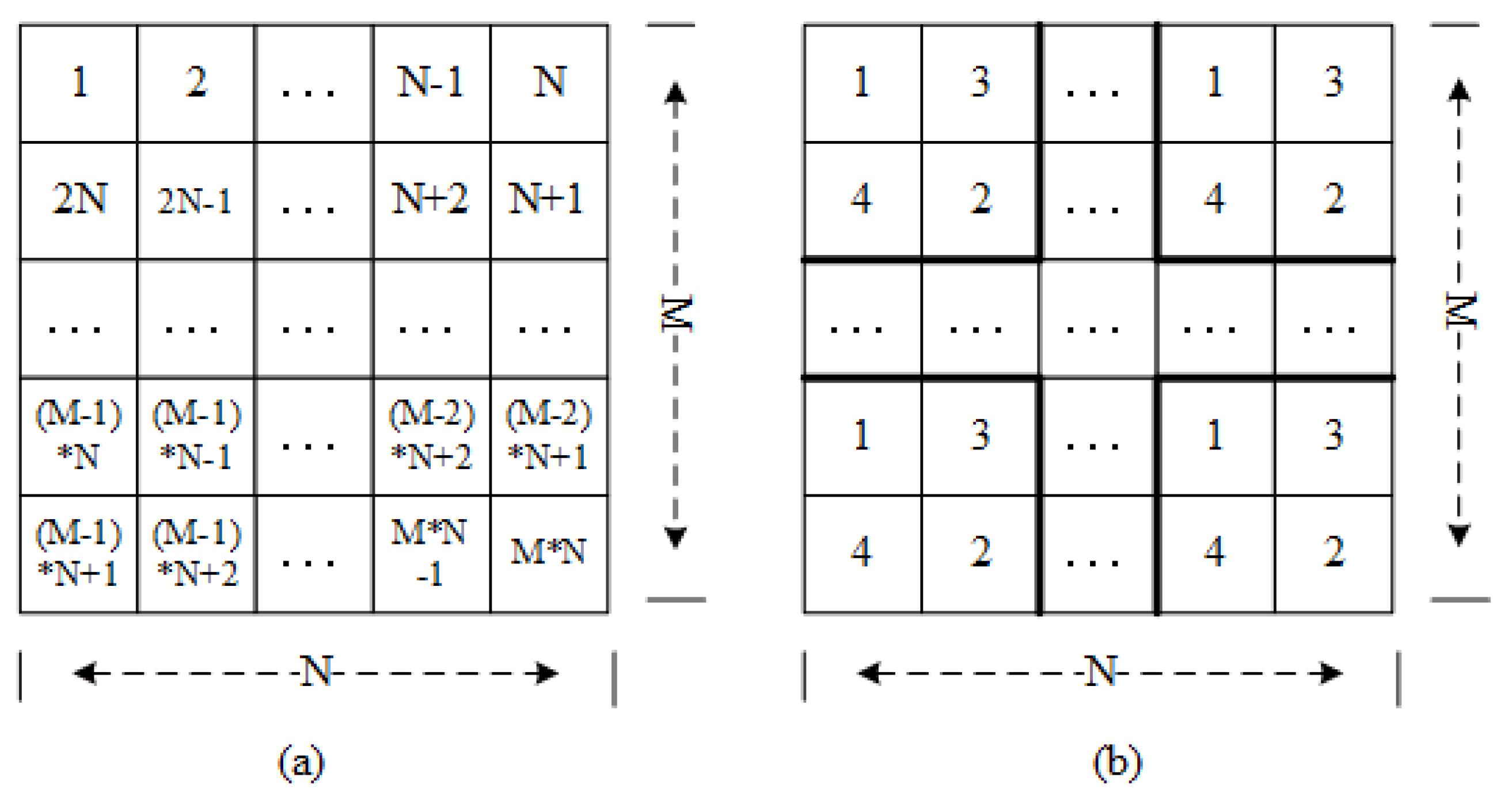 Information 08 00096 g002