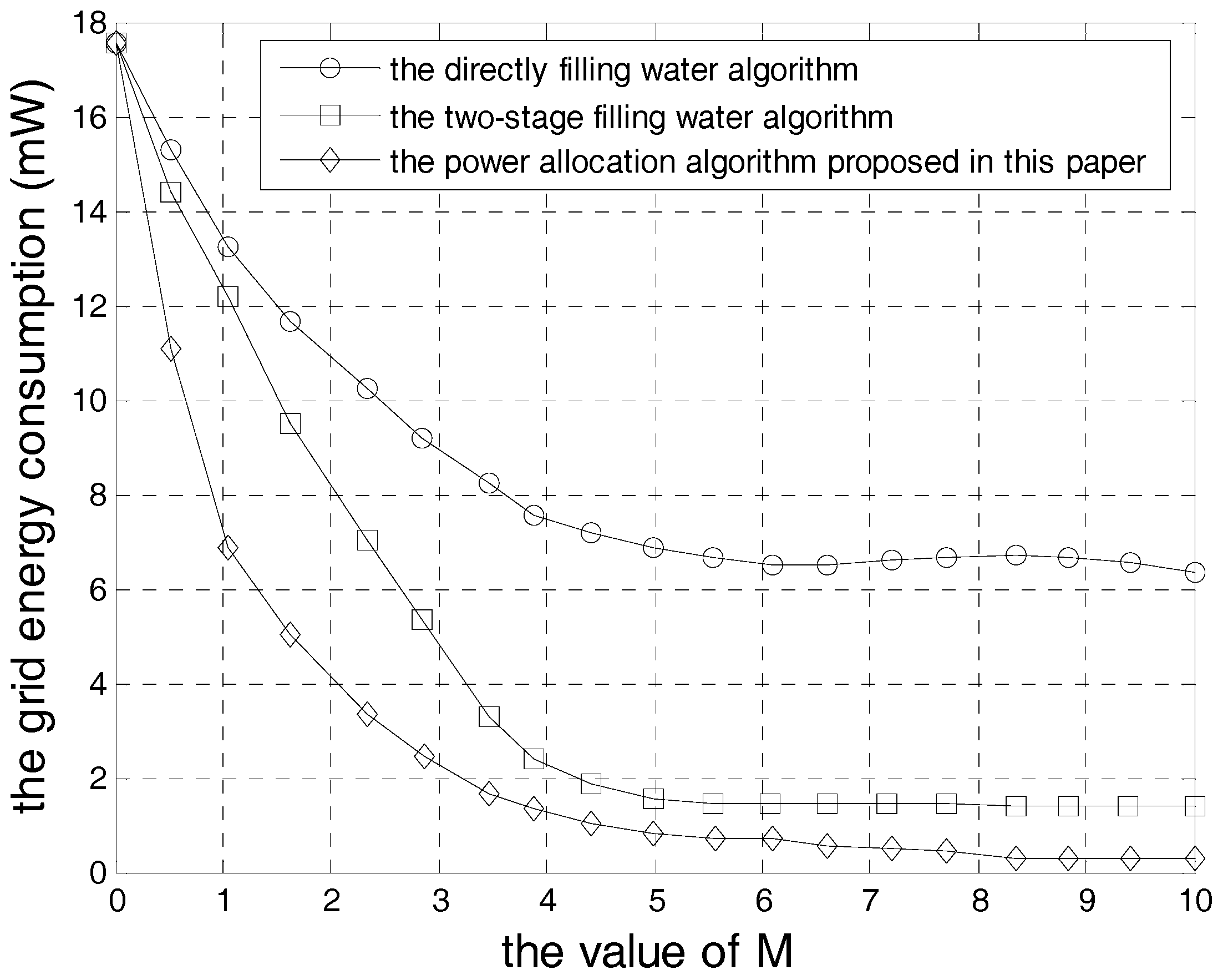 Information 08 00100 g006