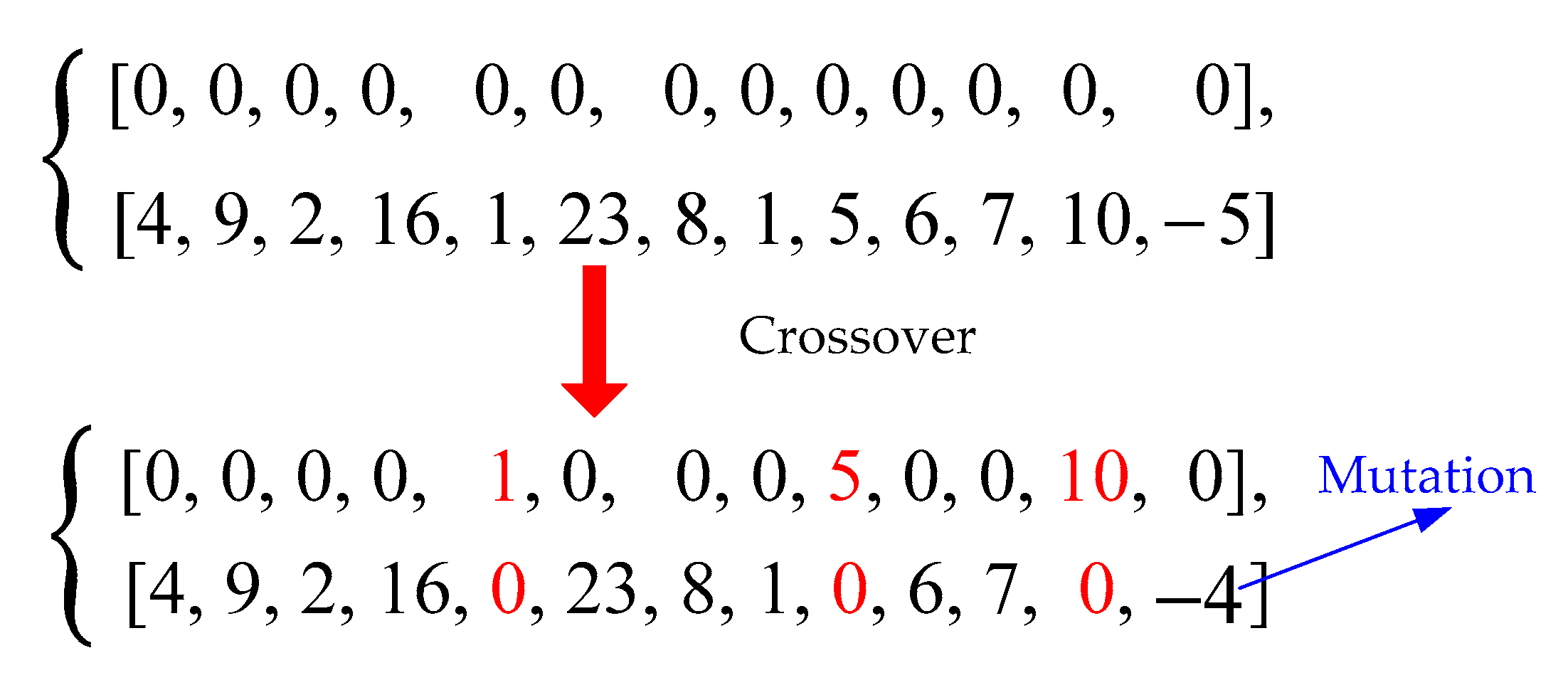 Information 08 00102 g006