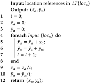 Information 08 00108 i003 Information 08 00108 i003