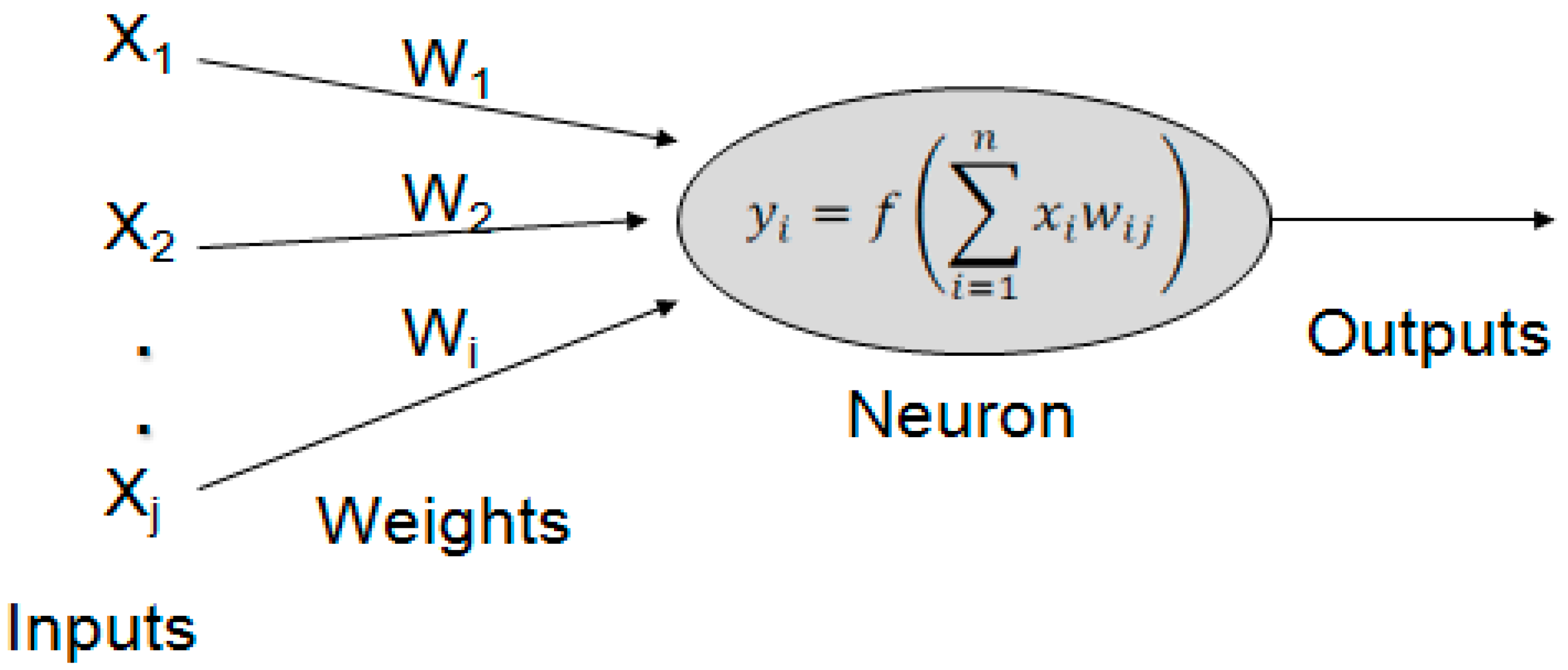 Information 08 00114 g001