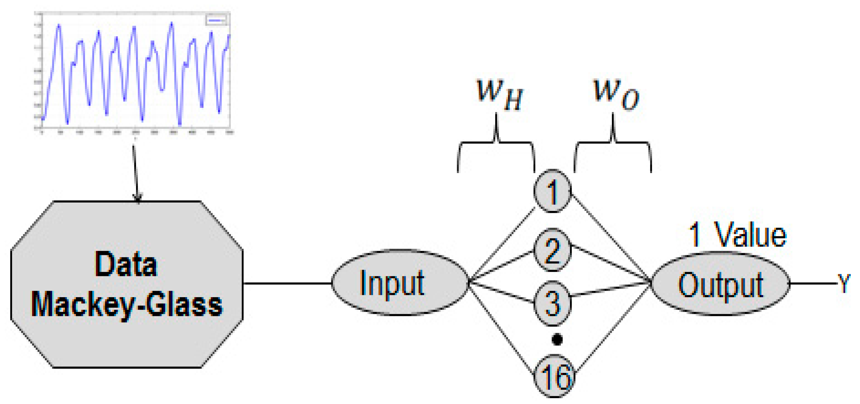 Information 08 00114 g003