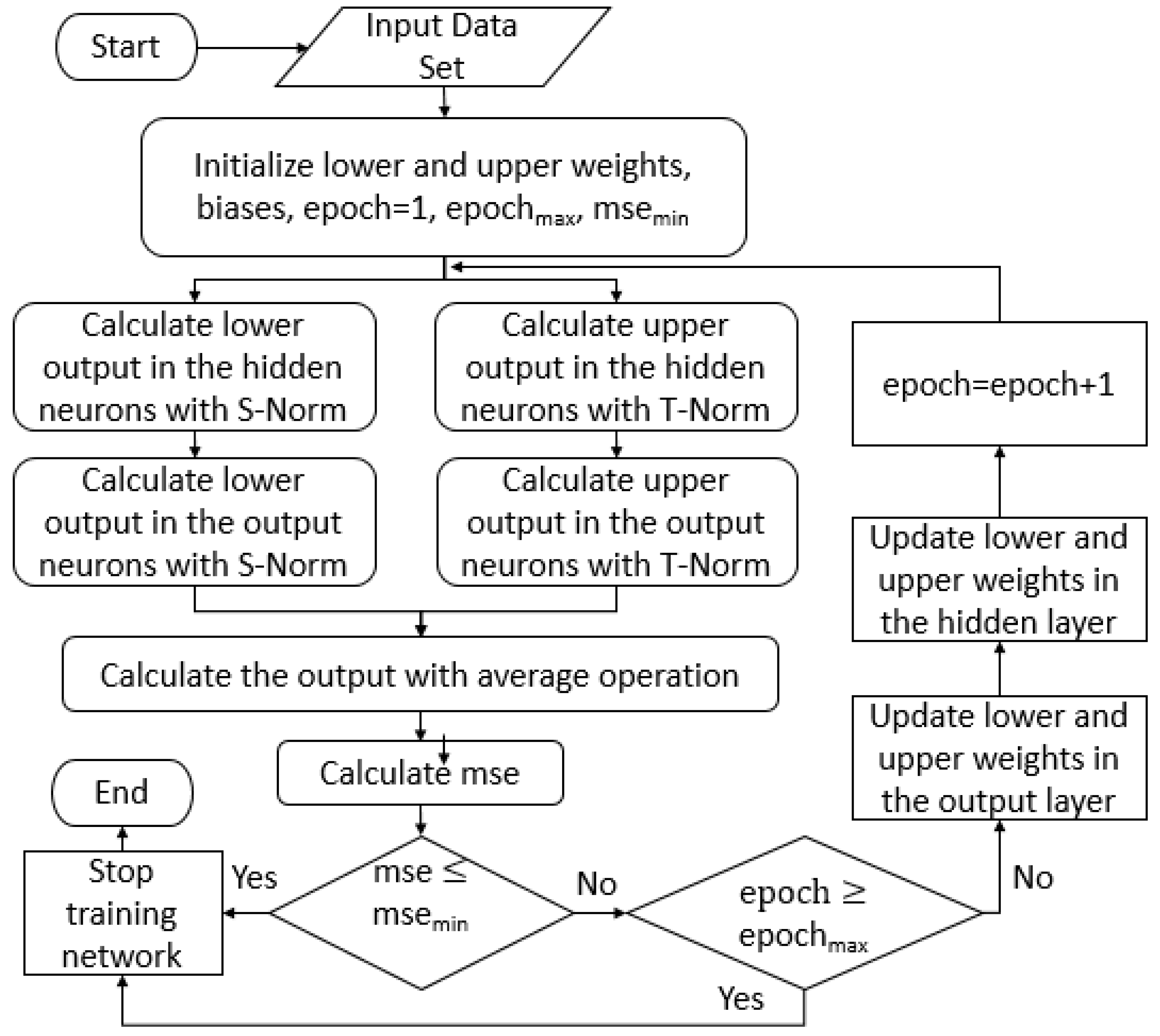 Information 08 00114 g004