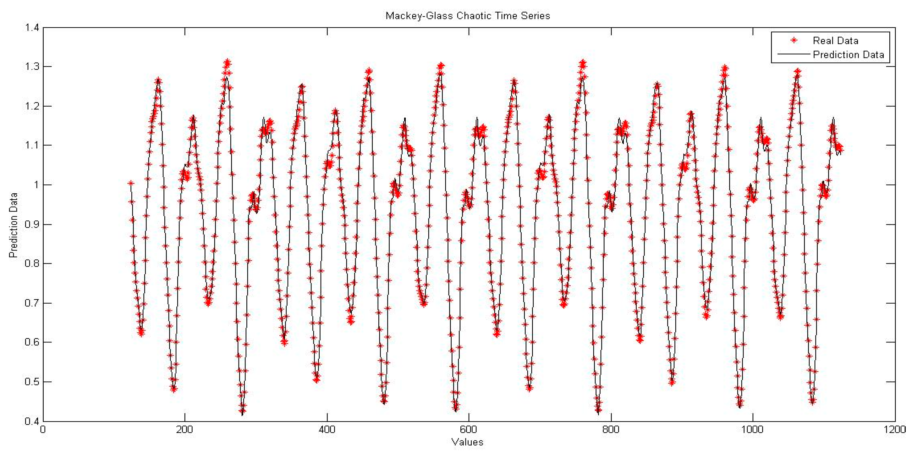 Information 08 00114 g006