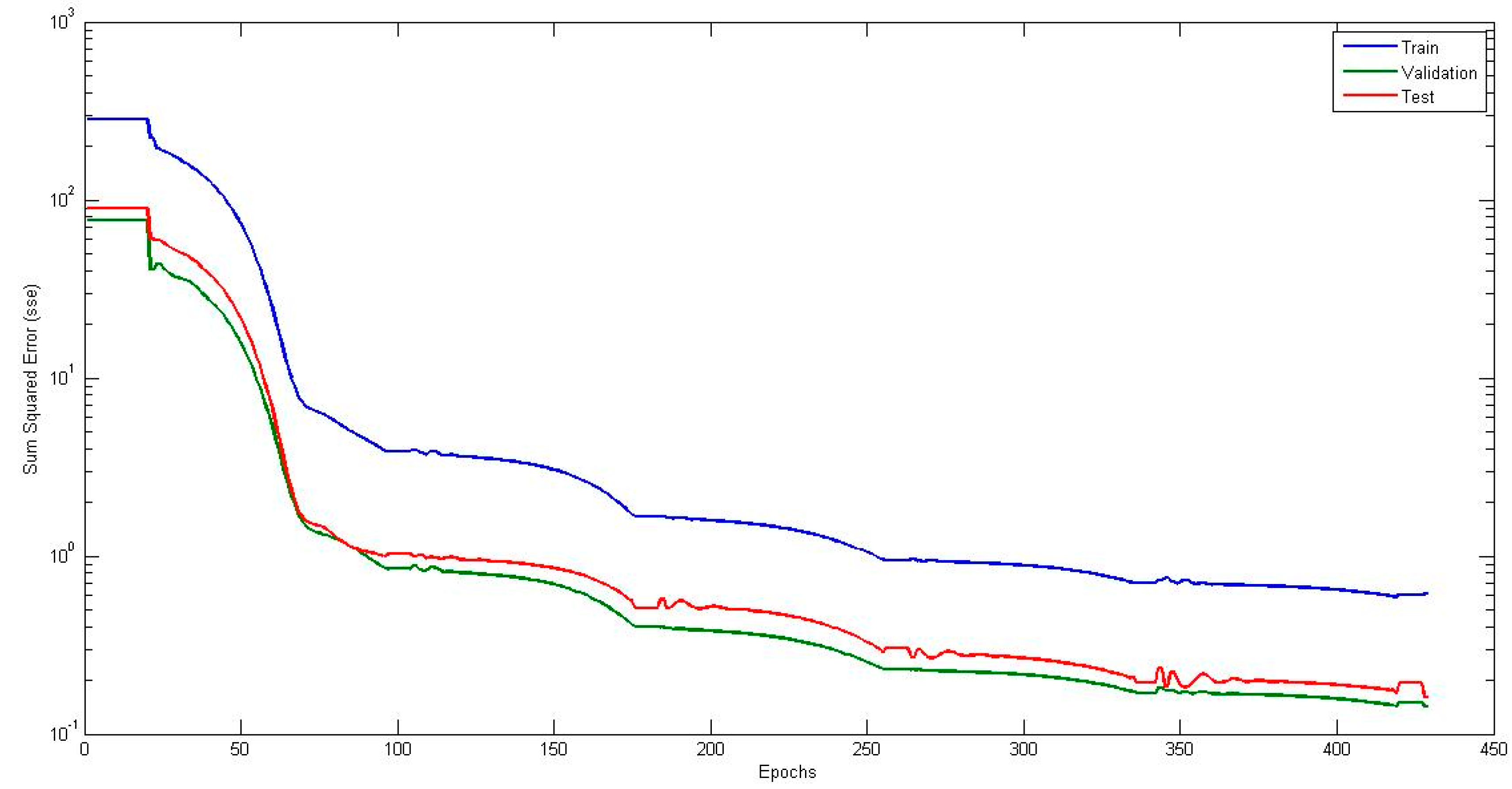 Information 08 00114 g007