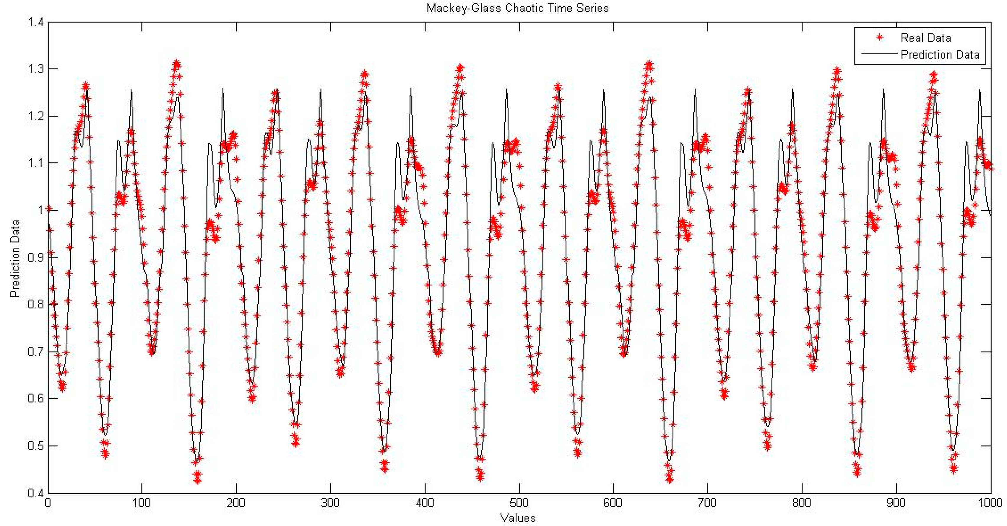 Information 08 00114 g008