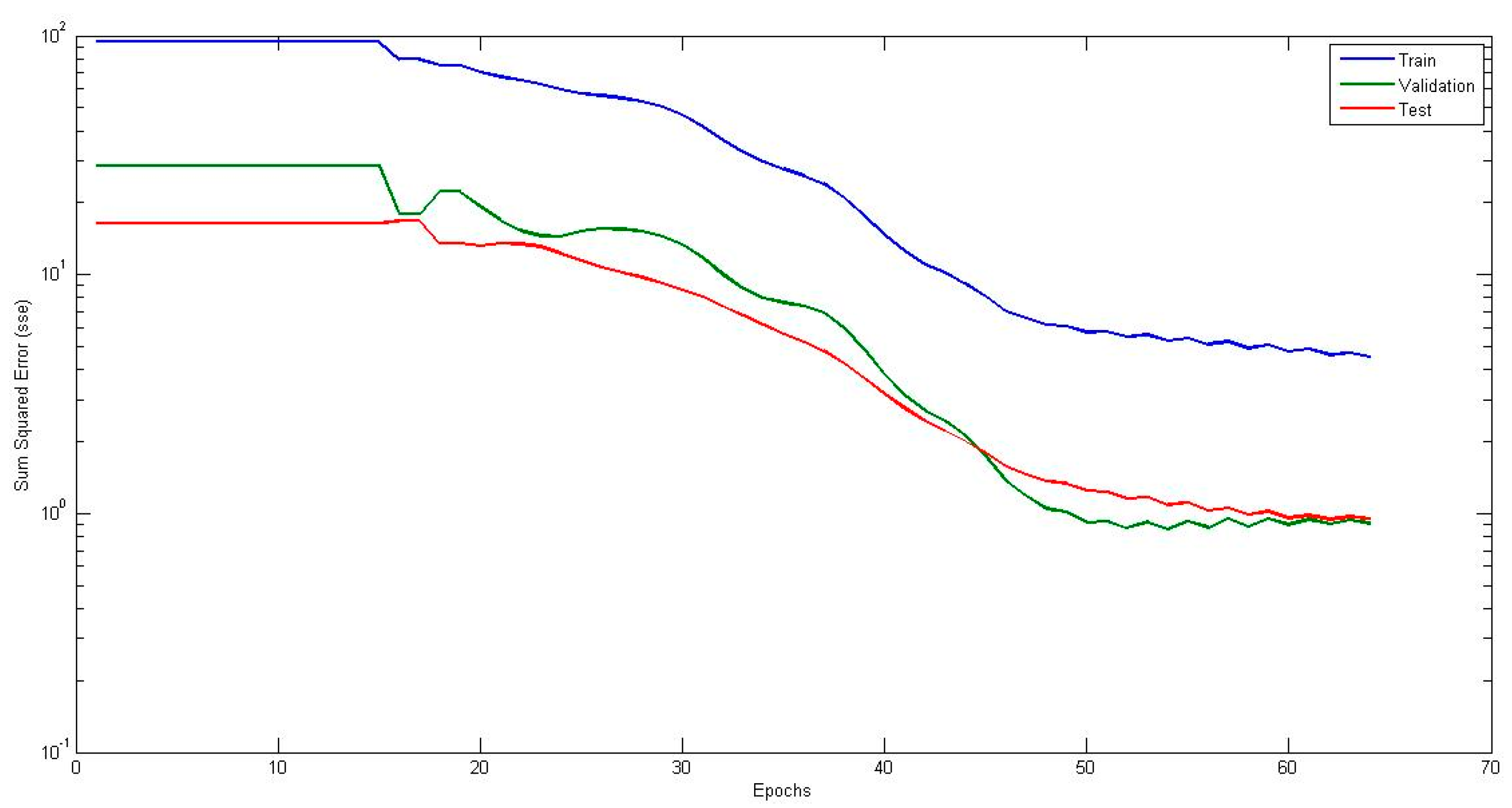 Information 08 00114 g009