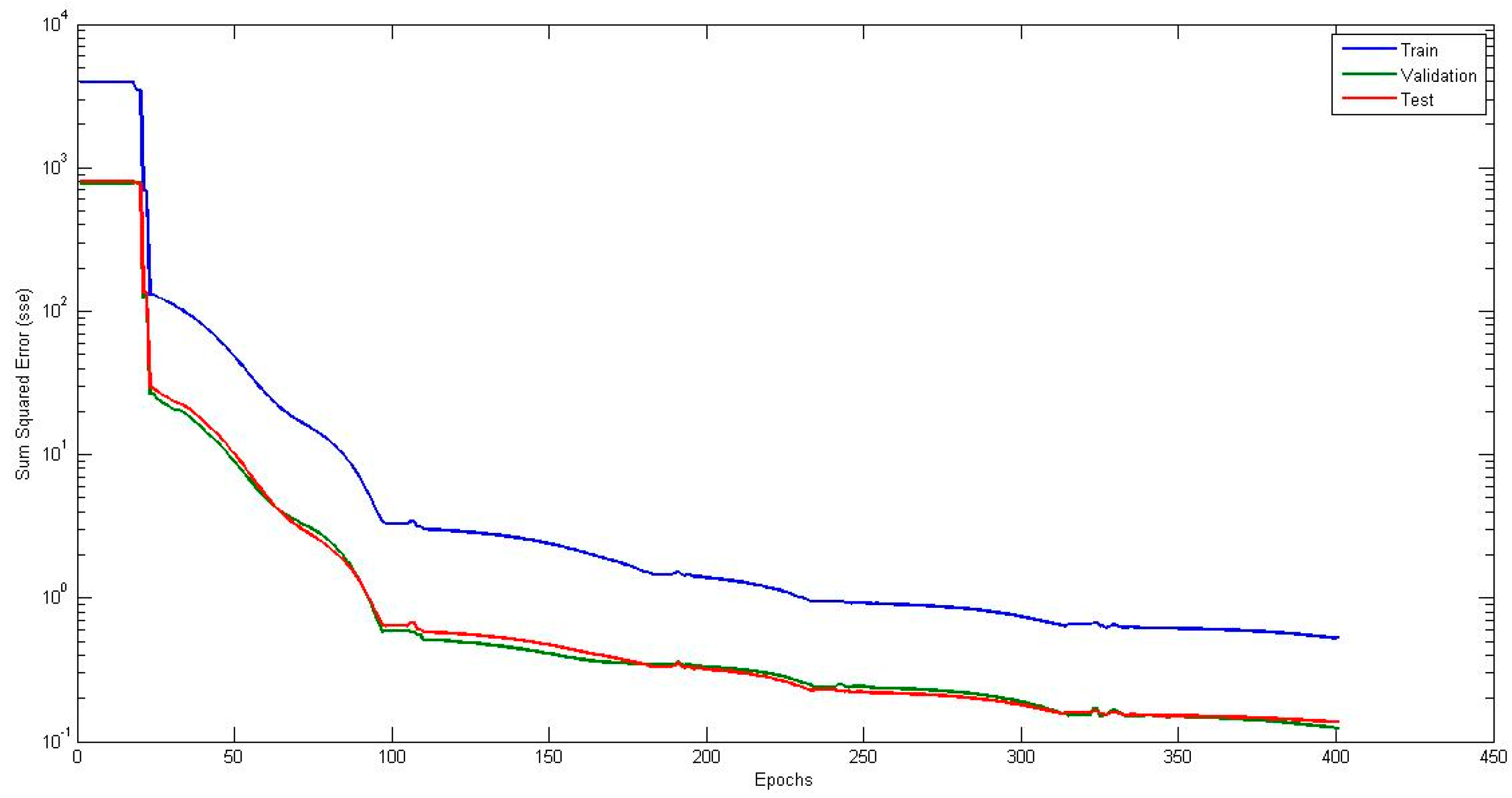 Information 08 00114 g011