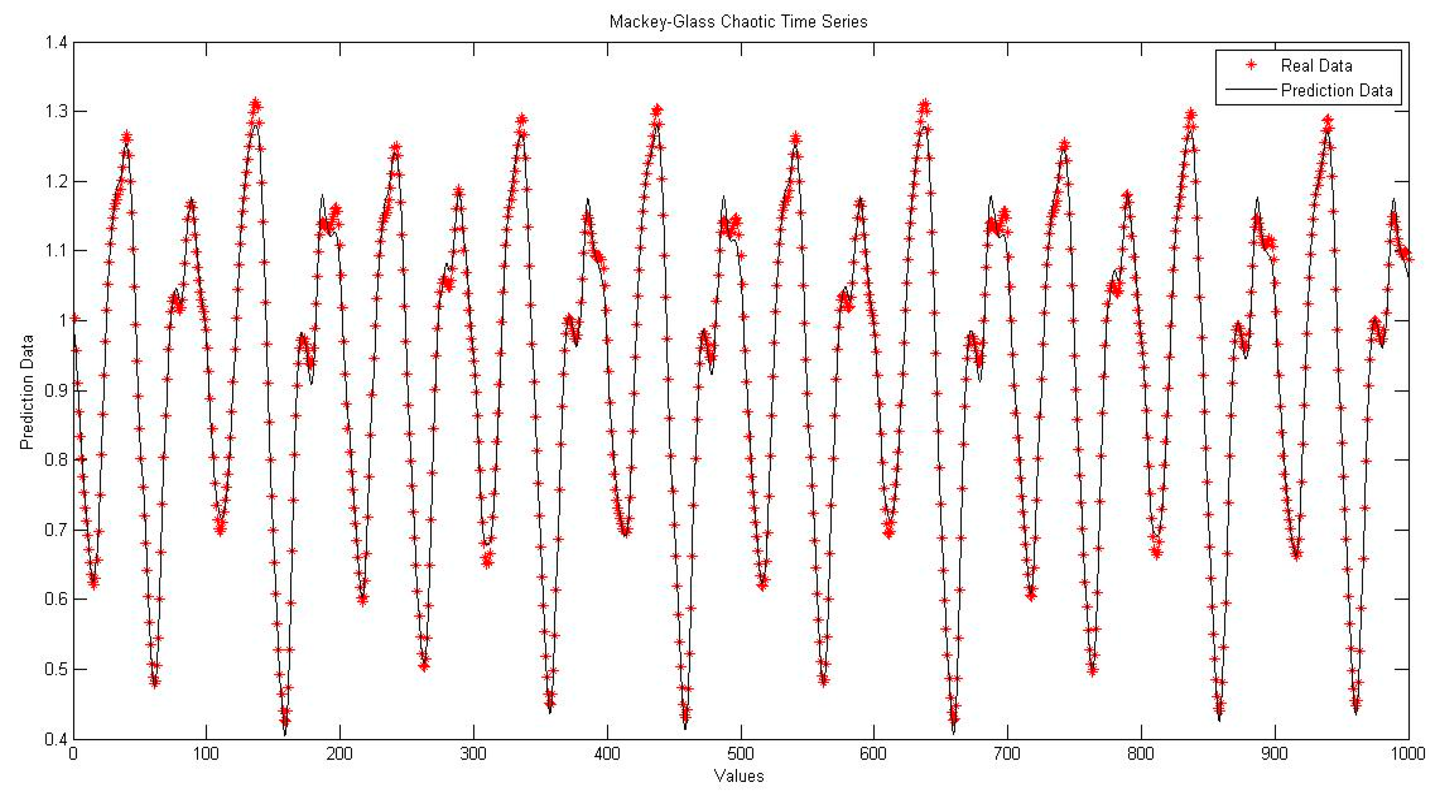 Information 08 00114 g012