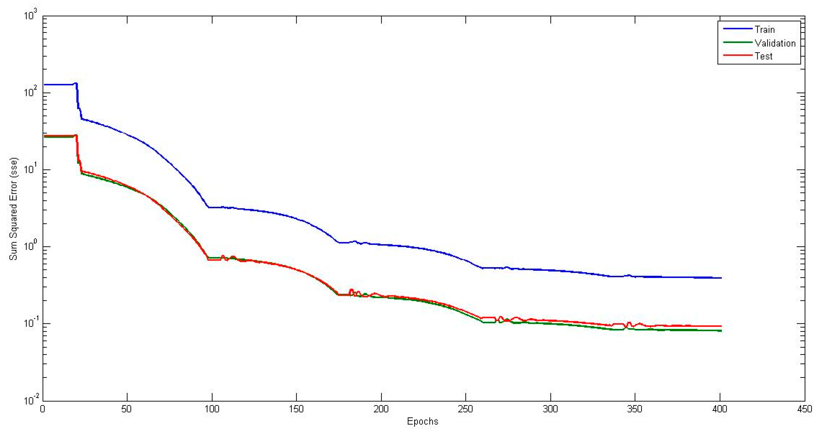 Information 08 00114 g013