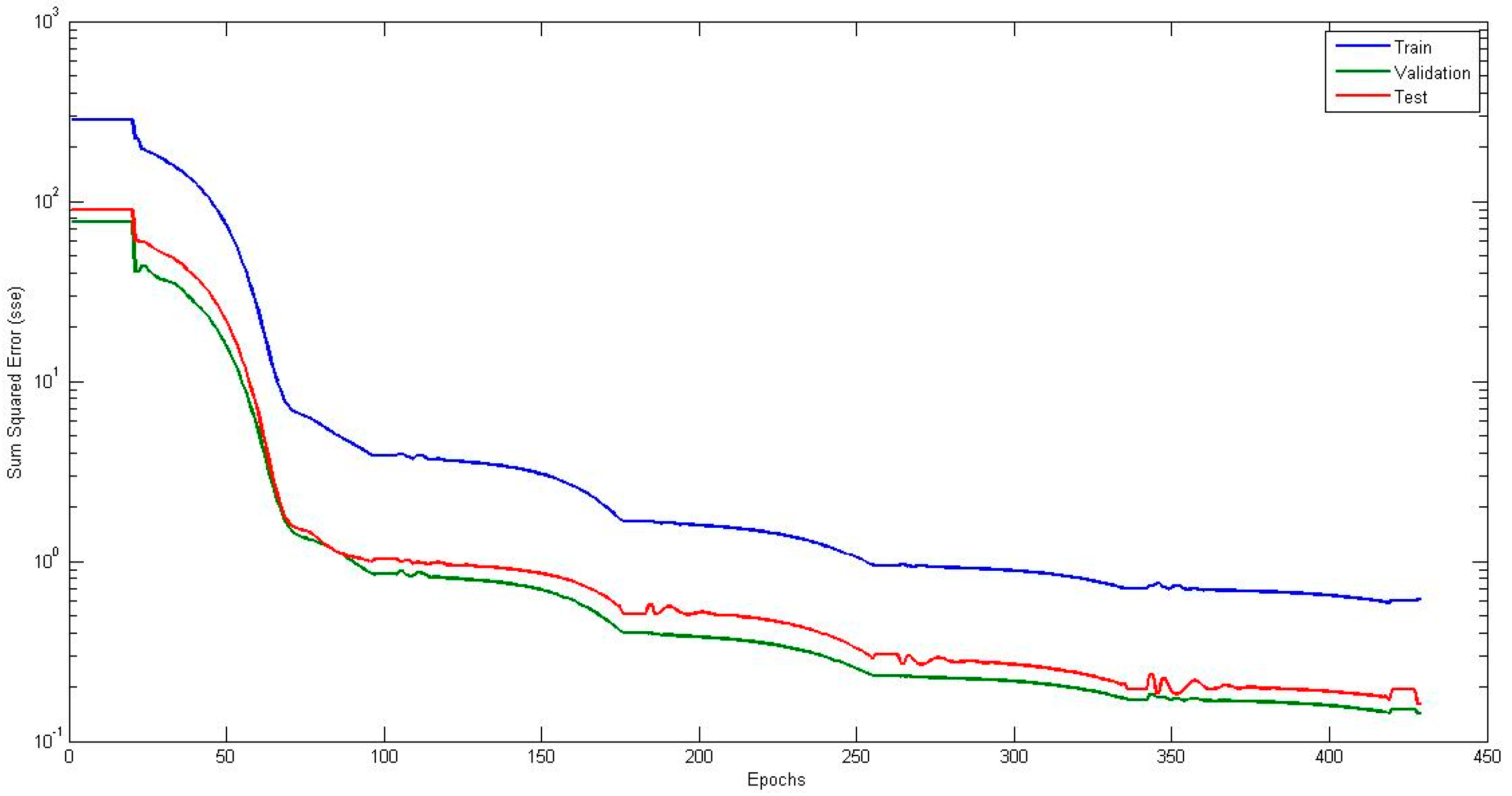 Information 08 00114 g015