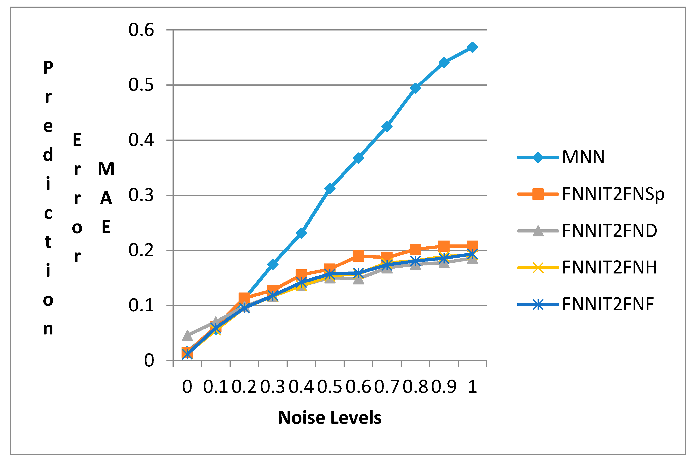 Information 08 00114 g016