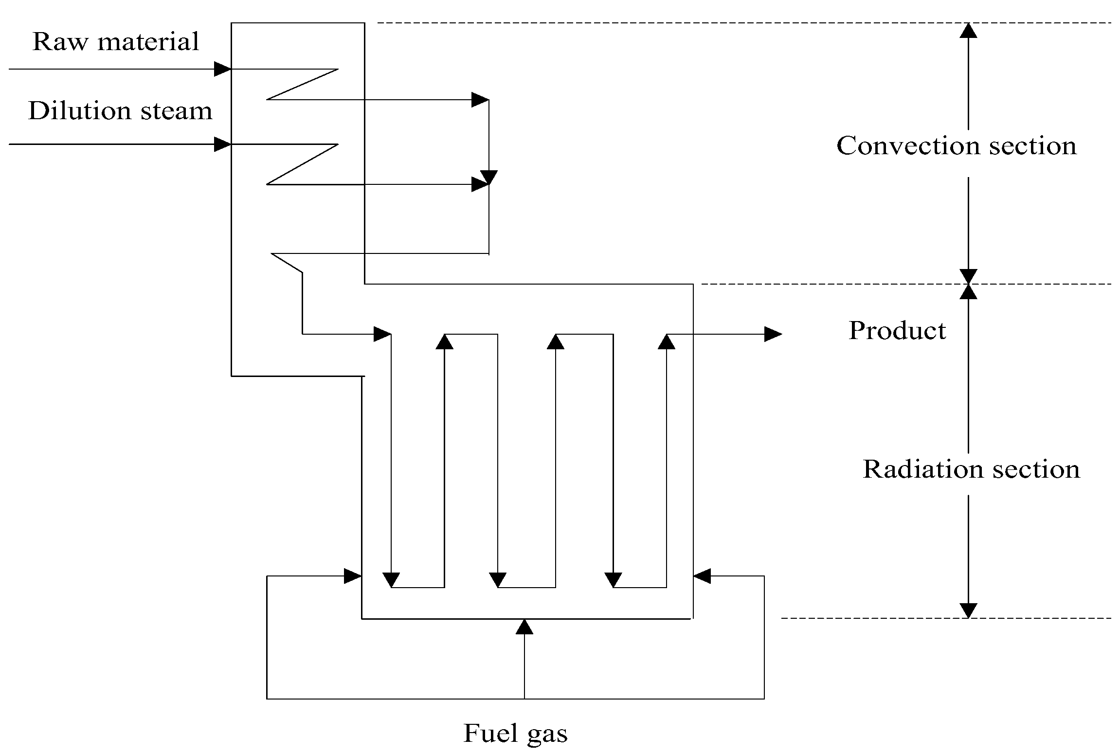 Information 08 00116 g001