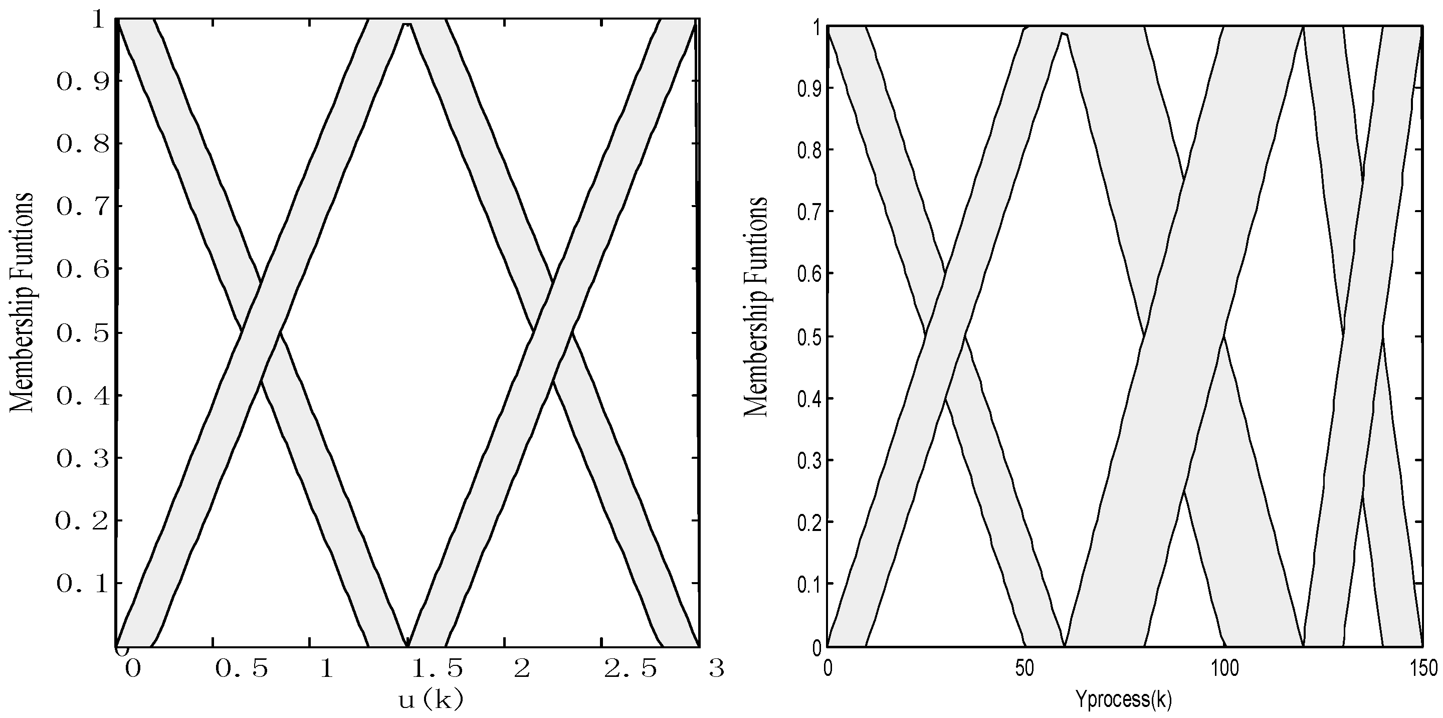 Information 08 00116 g005