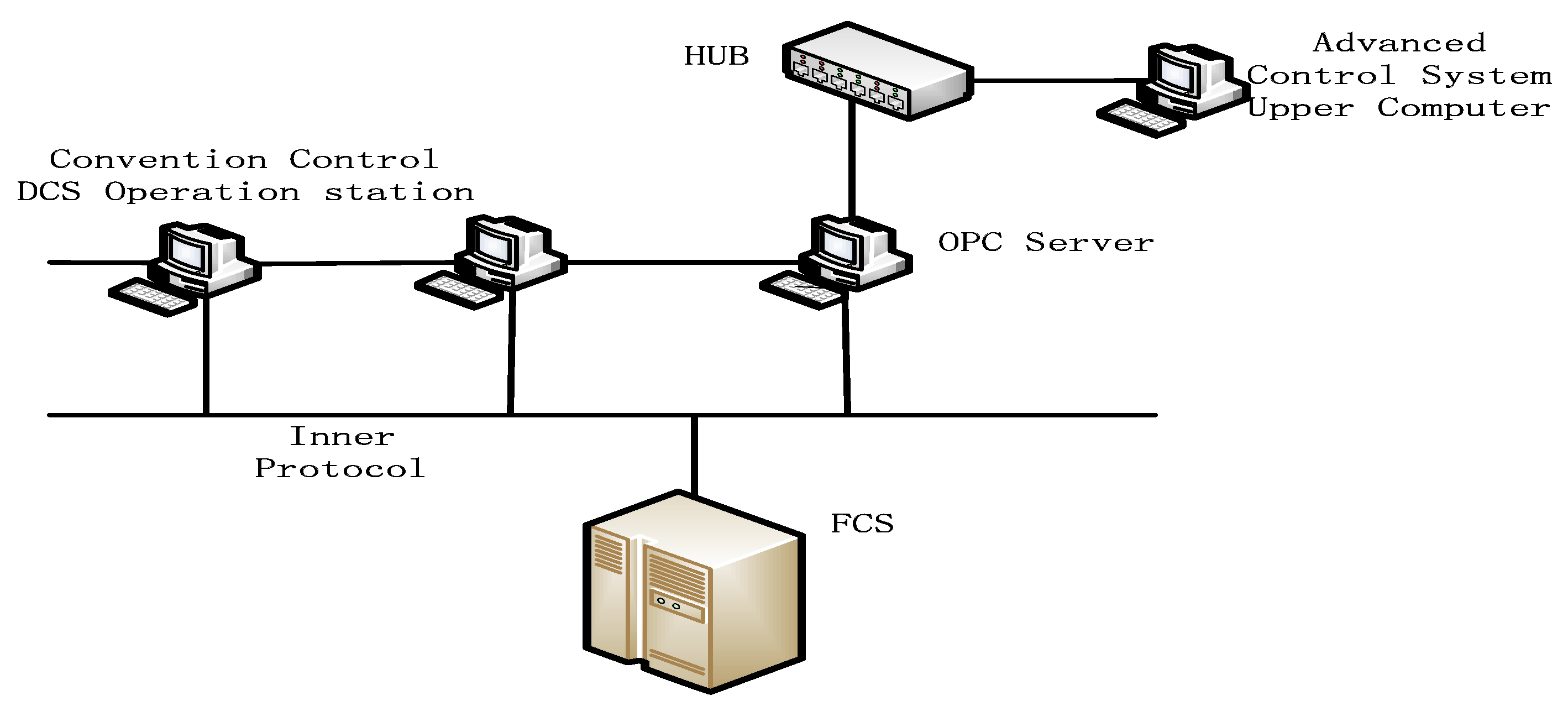 Information 08 00116 g009